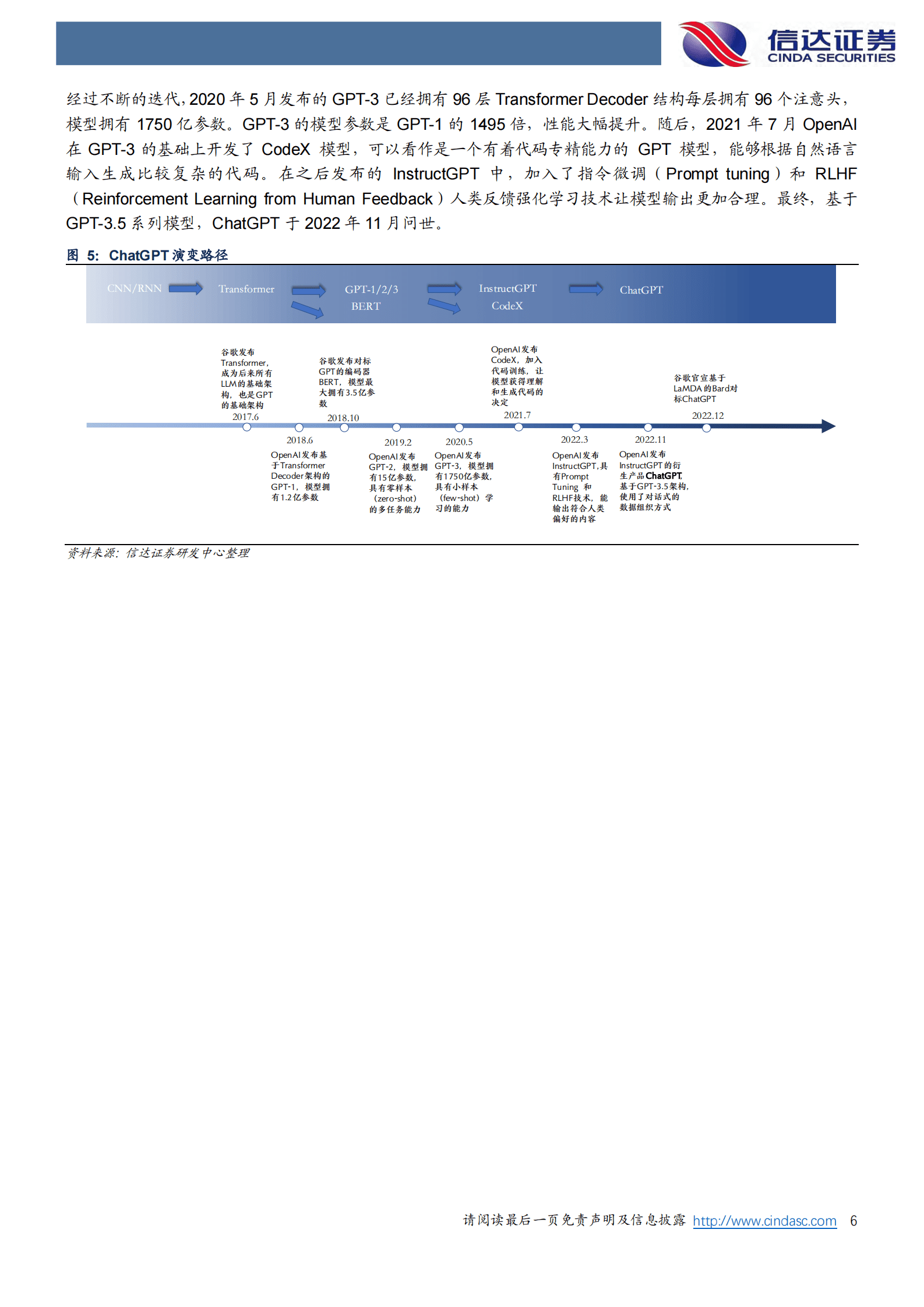 信达证券：通信行业深度研究：人工智能带动5G爆发，自主可控迫在眉睫 第6页