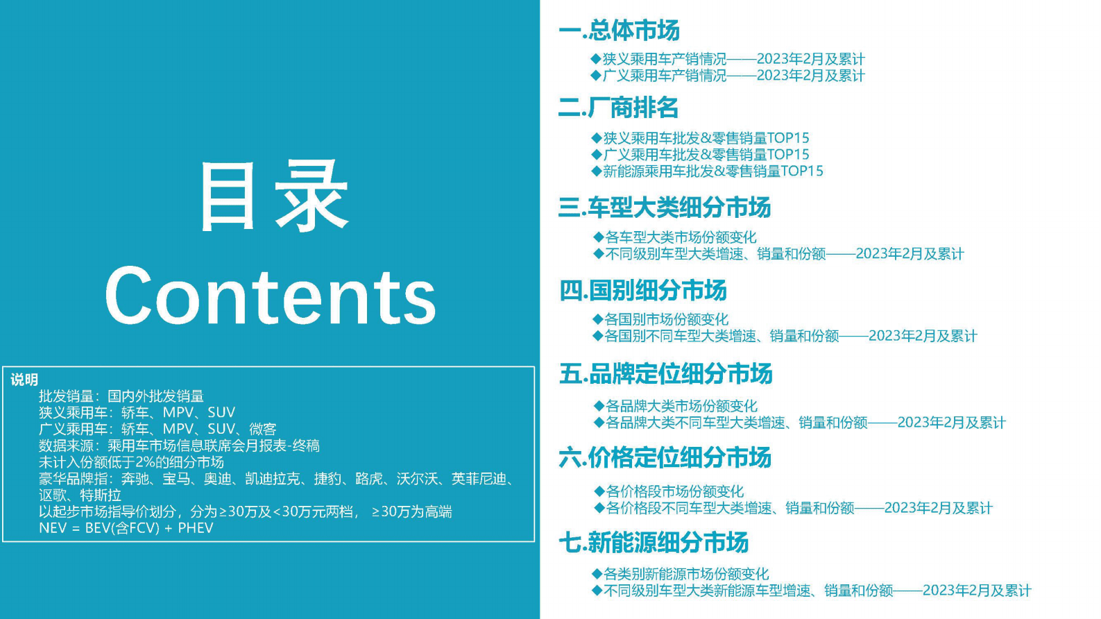 中国汽车流通协会：2023年2月份全国乘用车市场深度分析报告 第2页