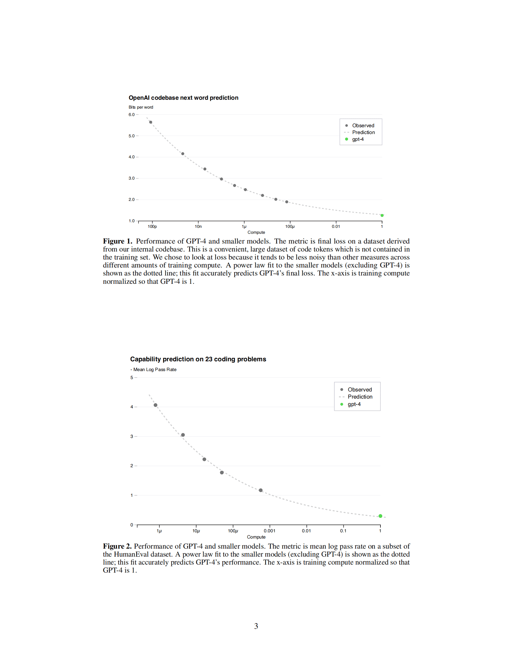 OpenAI：ChatGPT-4 技术报告【英文版】 第3页