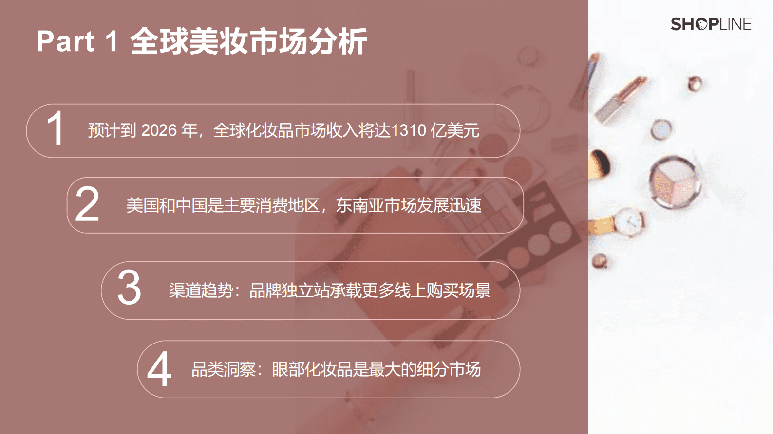 SHOPLINE：2022美妆出海独立站营销报告 第3页