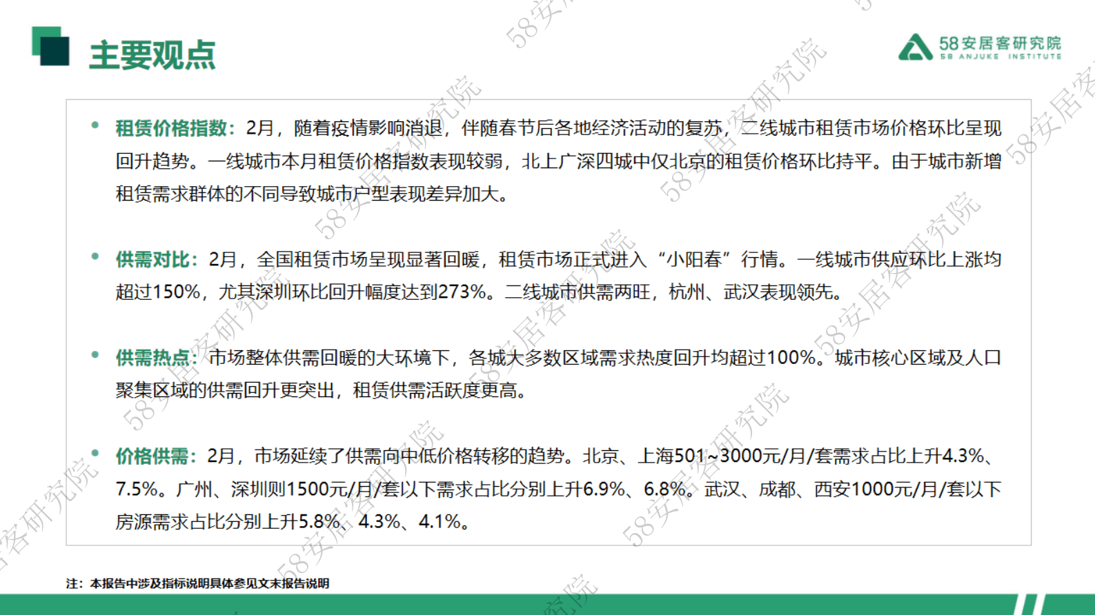 58安居客房产研究院：2023年2月全国重点10城租赁市场监测报告 第2页