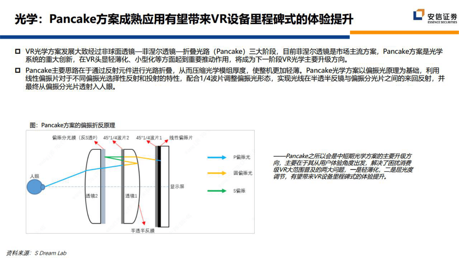 安信证券：VR技术路径下的产业链剖析与相关标的 第6页