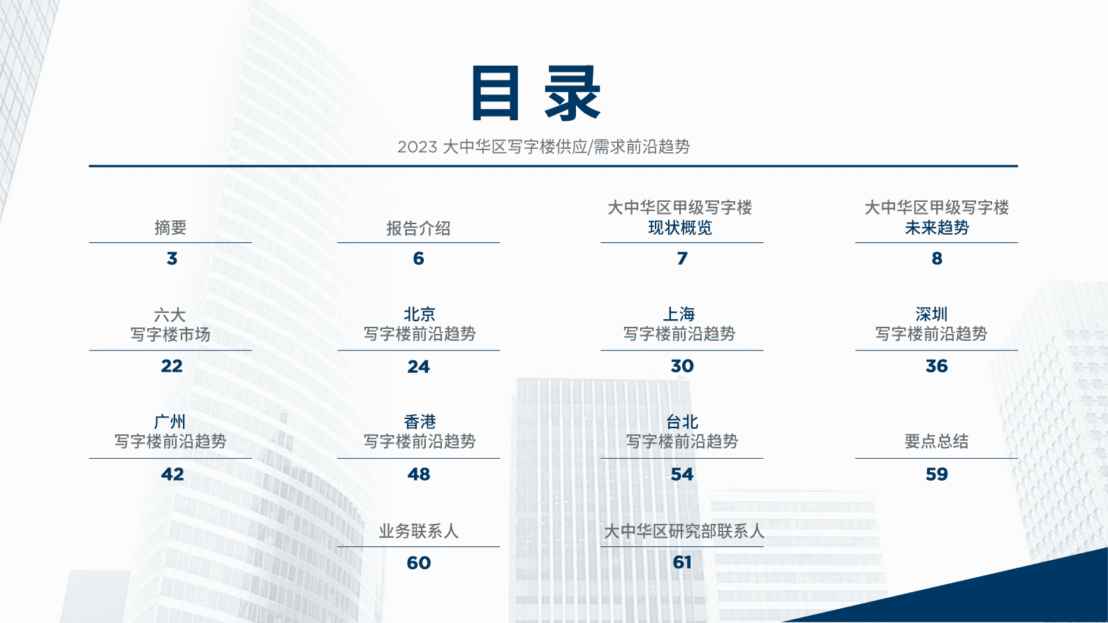 戴德梁行：2023年大中华区写字楼供应:需求前沿趋势报告 第2页