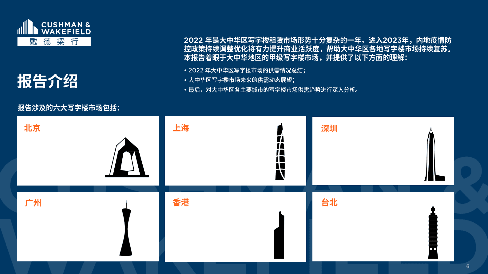 戴德梁行：2023年大中华区写字楼供应:需求前沿趋势报告 第6页