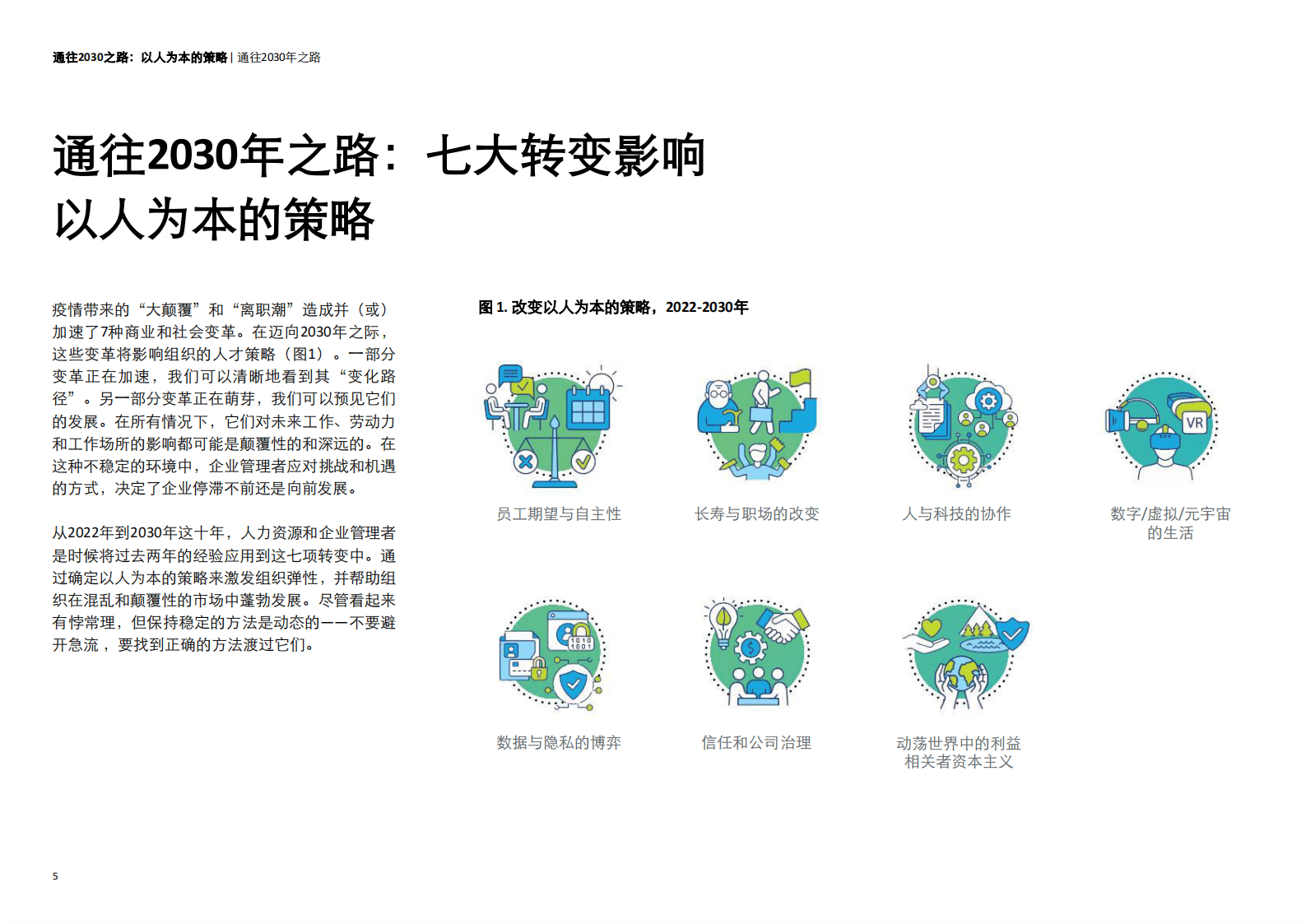 德勤：通往2030之路：以人为本的策略 第5页
