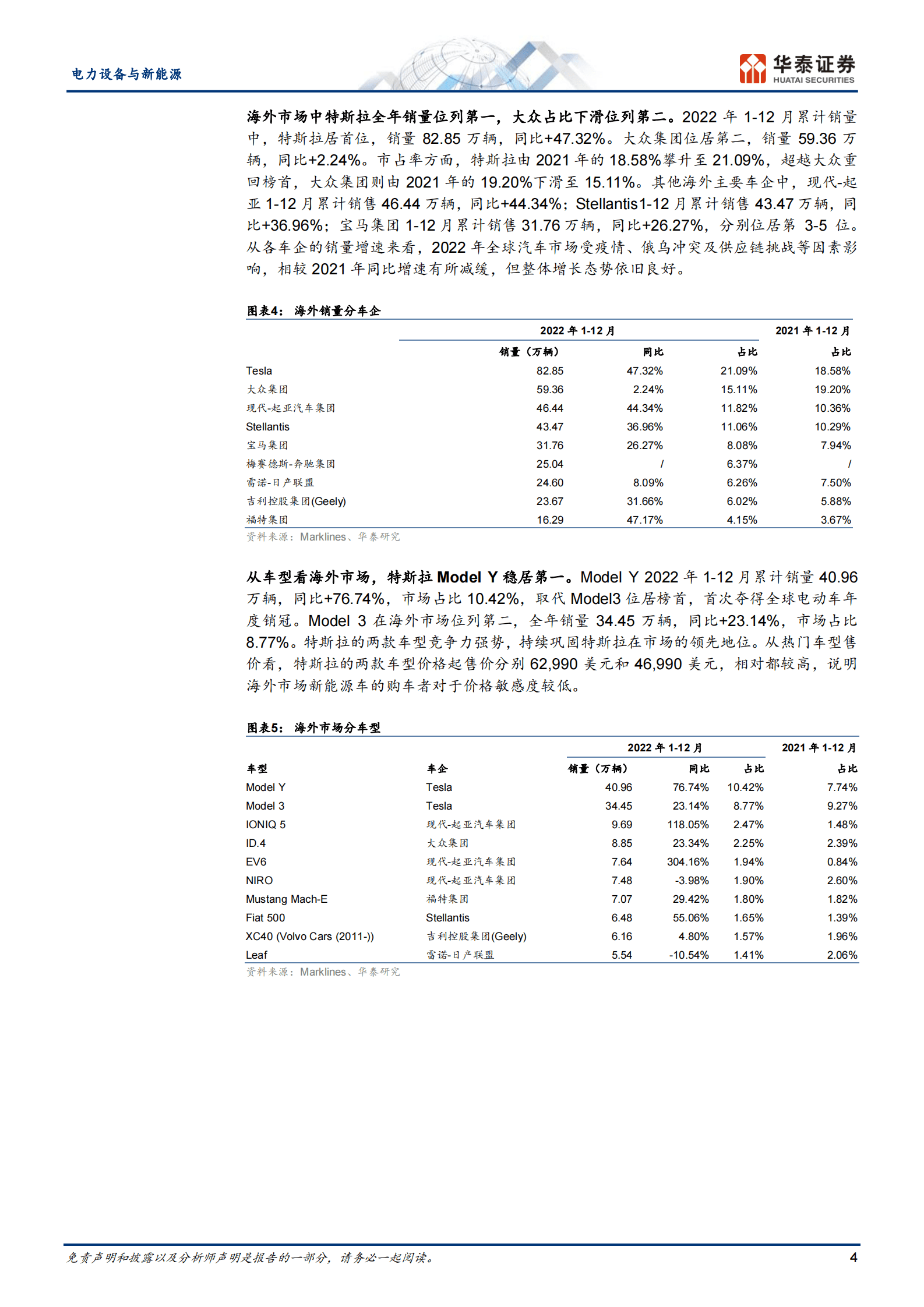 华泰证券：2022海外新能源车市场回顾 第4页