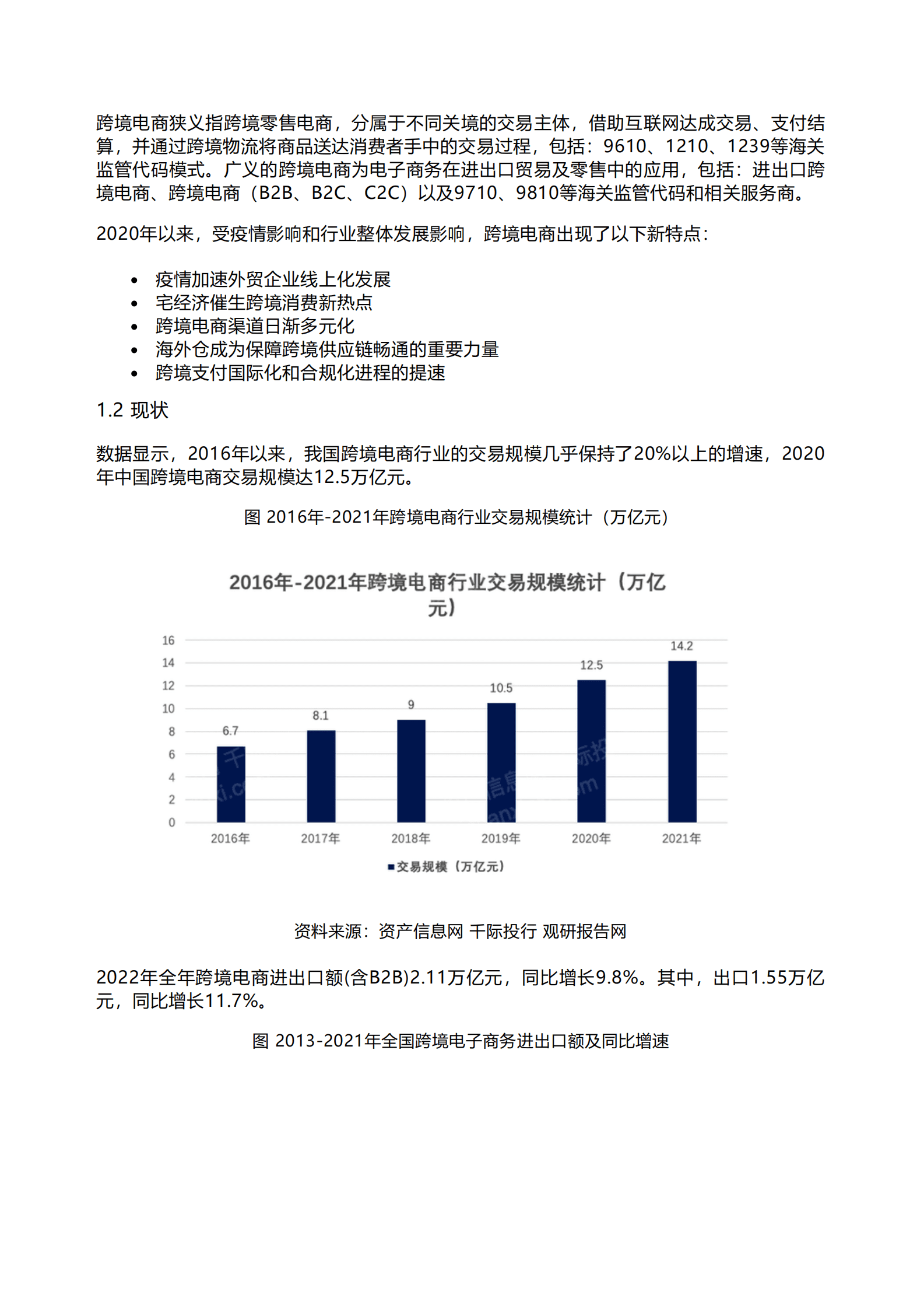千际投行：2023年跨境电商行业研究报告 第2页