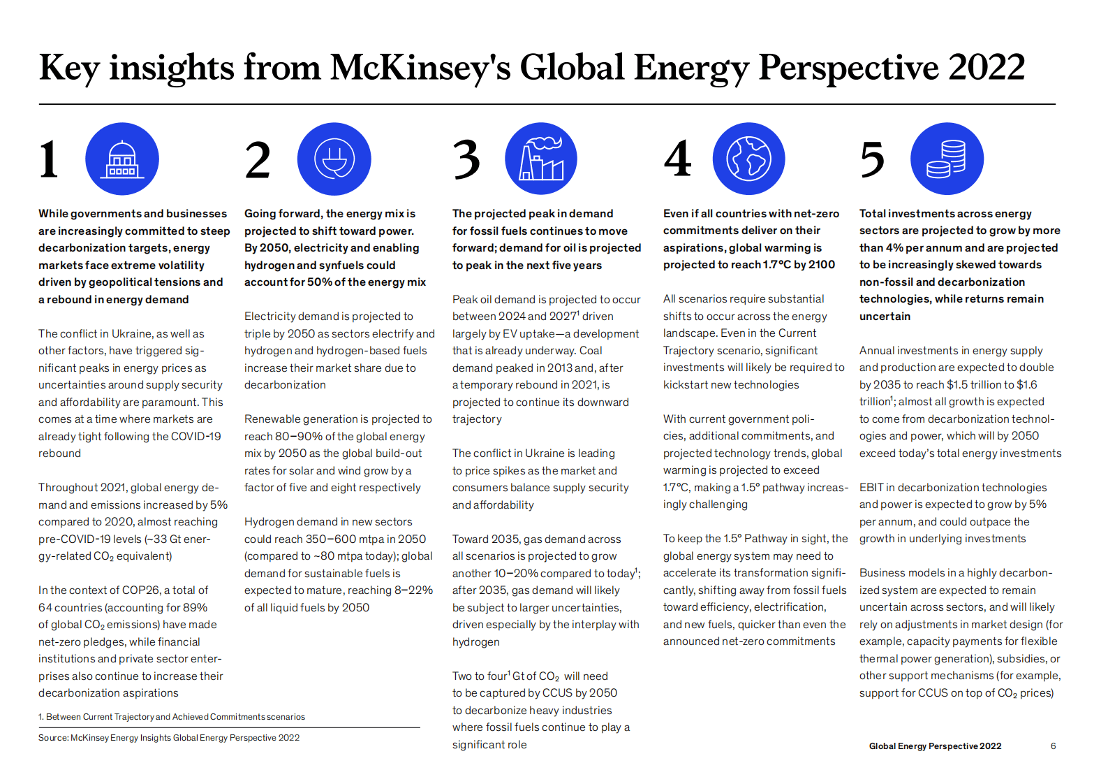 麦肯锡公司：2022年全球能源行业洞察Global Energy Perspective 第6页