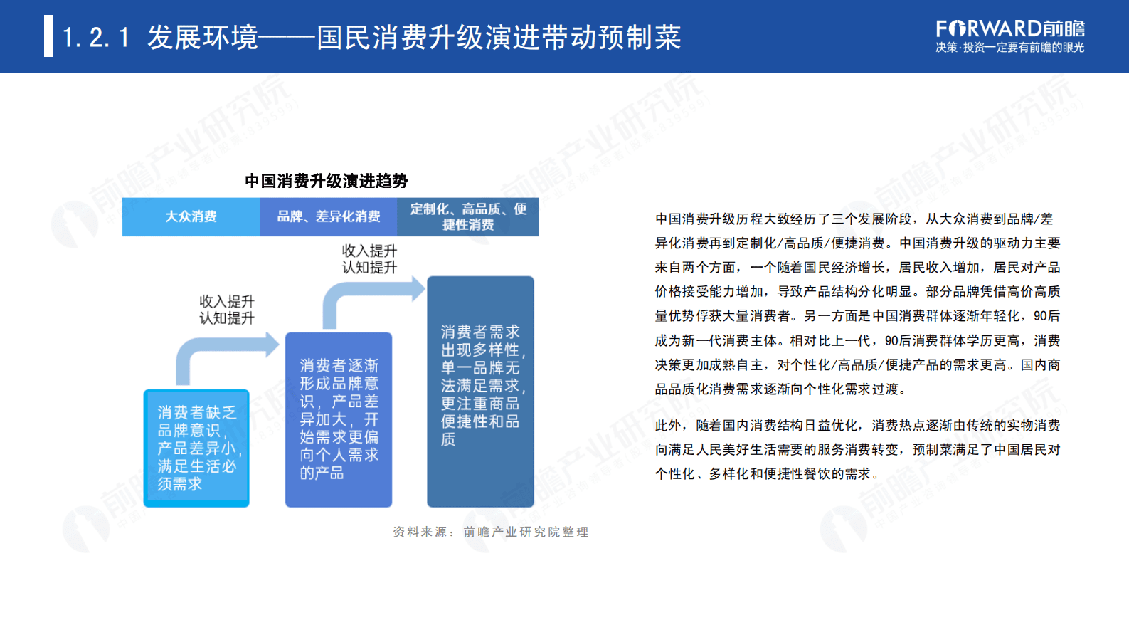 前瞻产业研究院：2023年中国预制菜产业白皮书 第6页