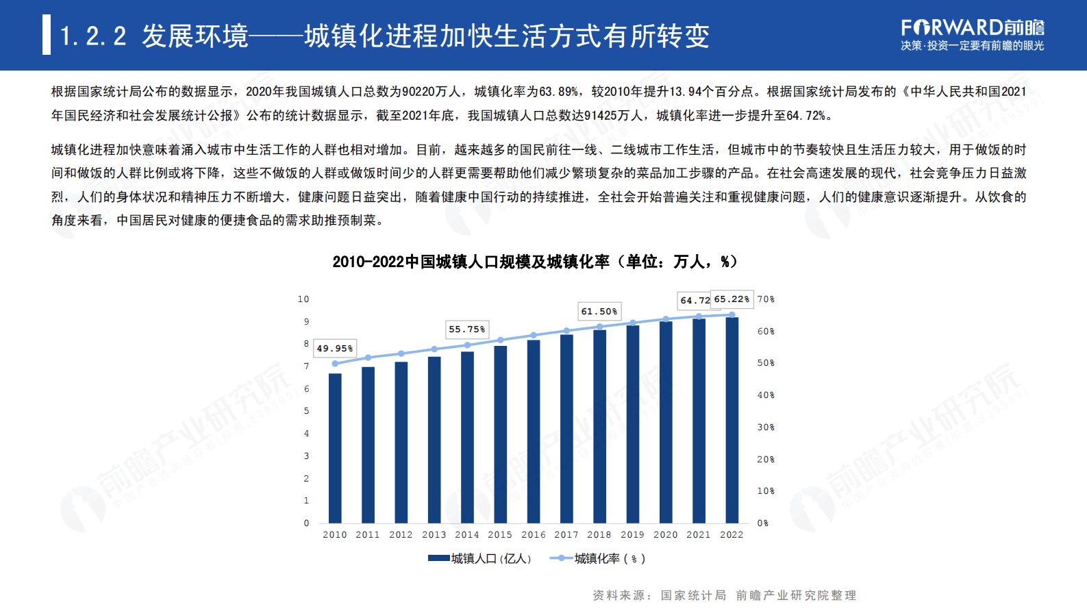 前瞻产业研究院：2023年中国预制菜产业白皮书 第7页