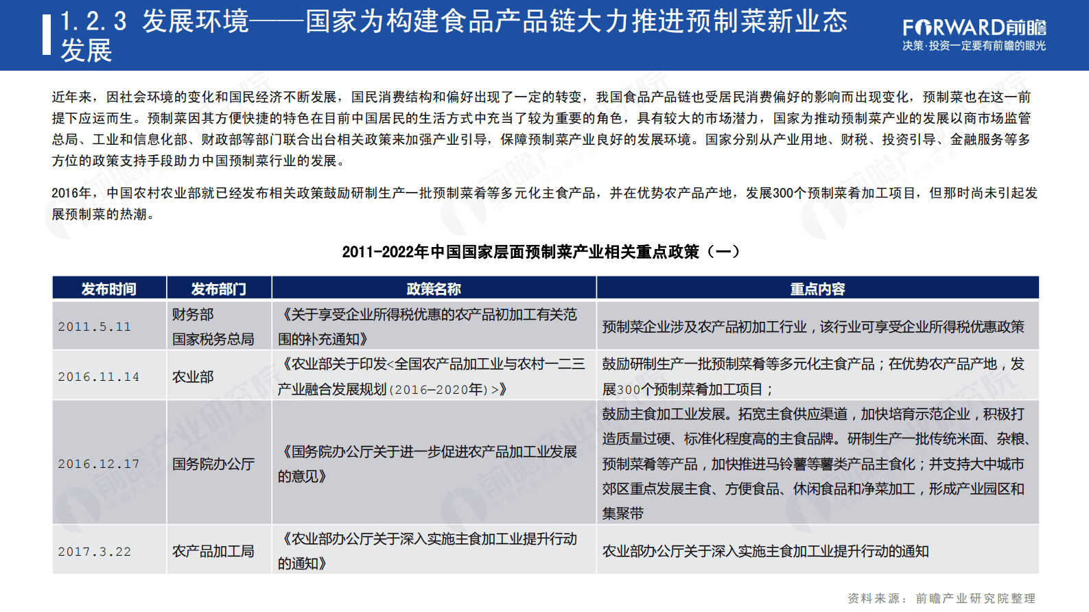 前瞻产业研究院：2023年中国预制菜产业白皮书 第8页
