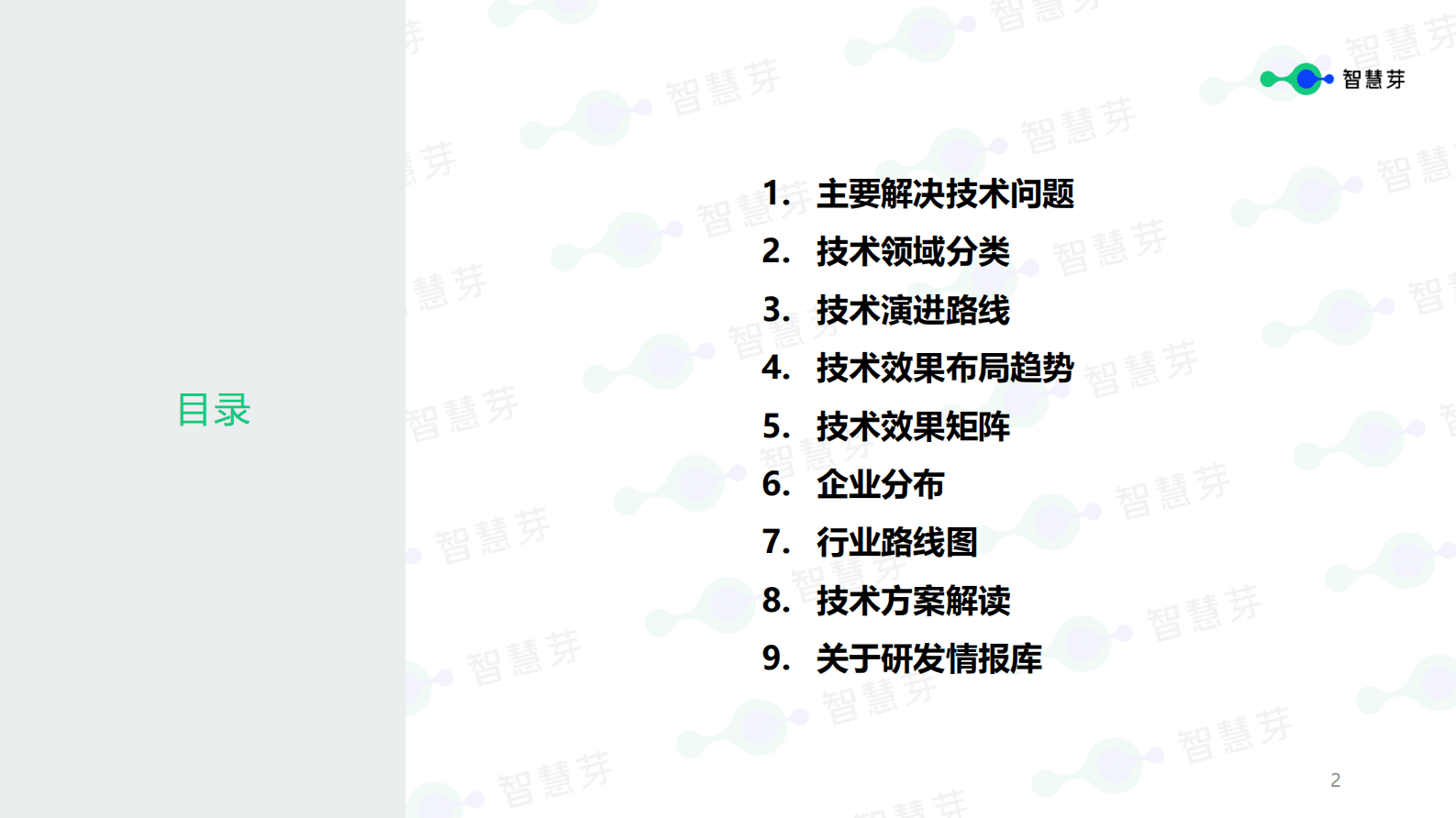 智慧芽：新能源汽车行业续航能力技术分析报告 第2页