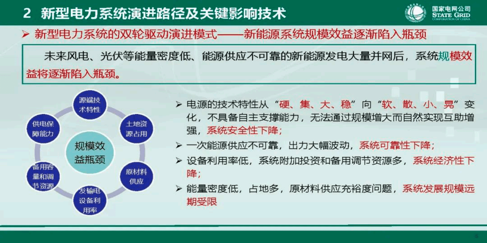 中国电科院周勤勇：新型电力系统演化路径研究 第6页