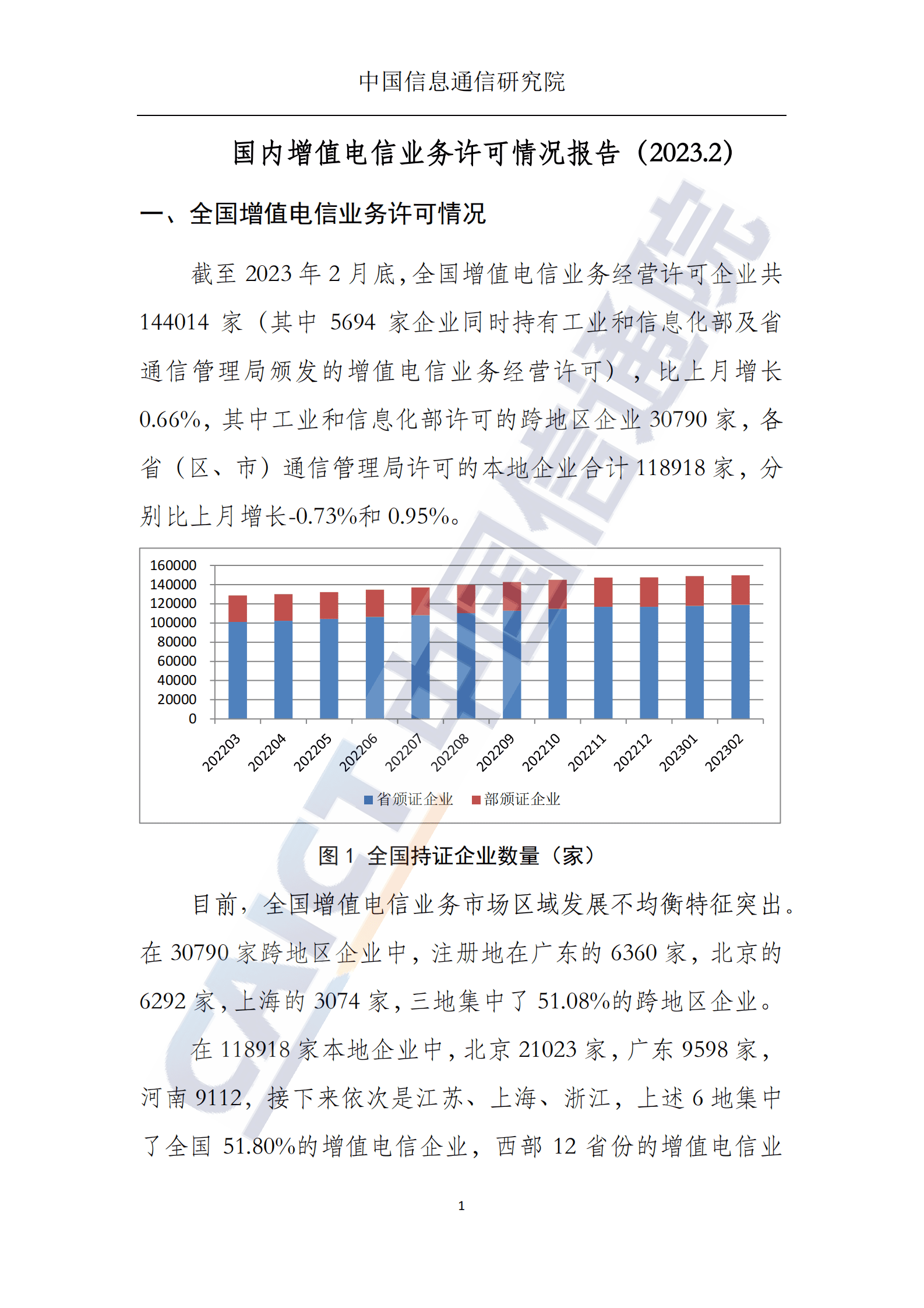 中国信通院：国内增值电信业务许可情况报告（2023.2） 第2页