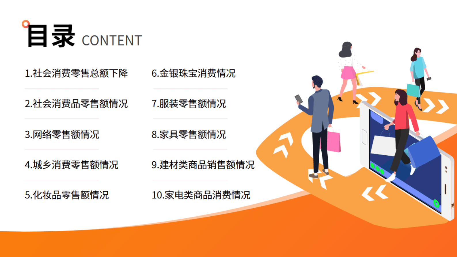 中商产业研究院：2023年1-2月中国零售消费行业投资决策参考 第3页