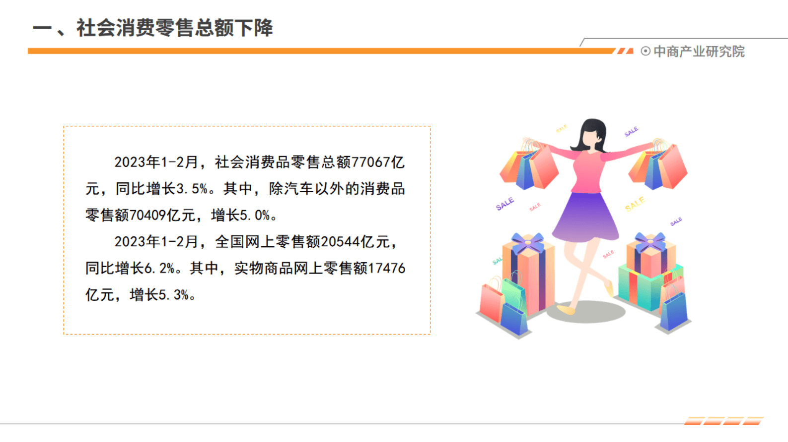 中商产业研究院：2023年1-2月中国零售消费行业投资决策参考 第4页