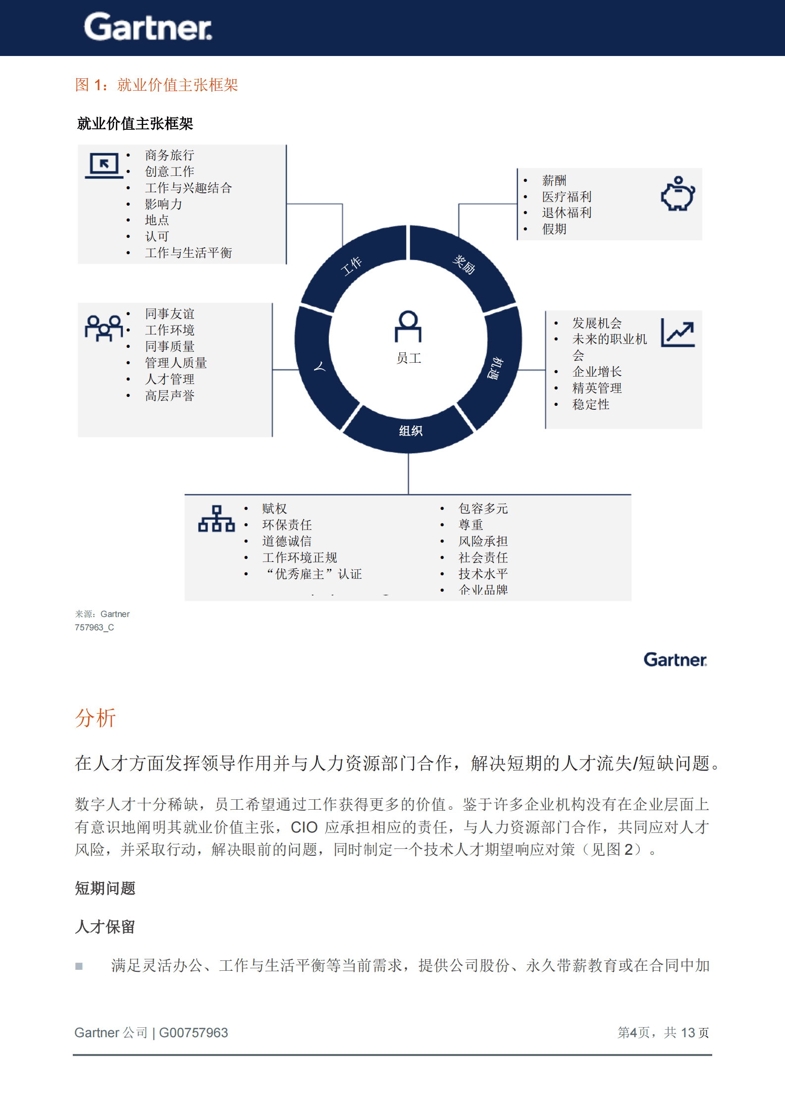 Gartner：CIO需要重塑IT就业价值主张，争夺全球顶级人才 第5页