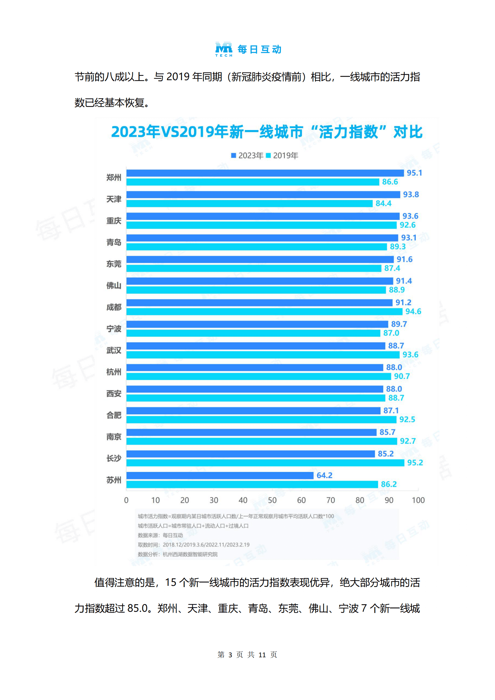 个推：2023城市活力报告 第4页