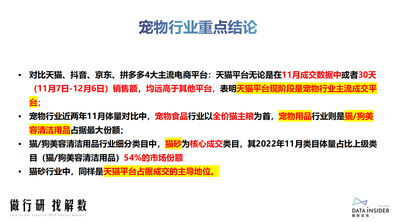 解数咨询：猫砂行业及优秀品牌分析 第4页