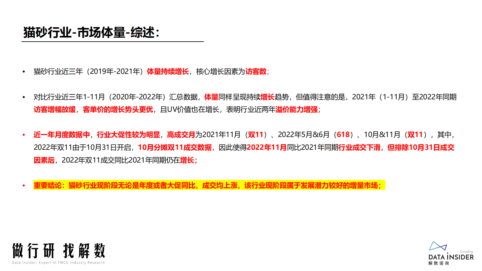 解数咨询：猫砂行业及优秀品牌分析 第5页