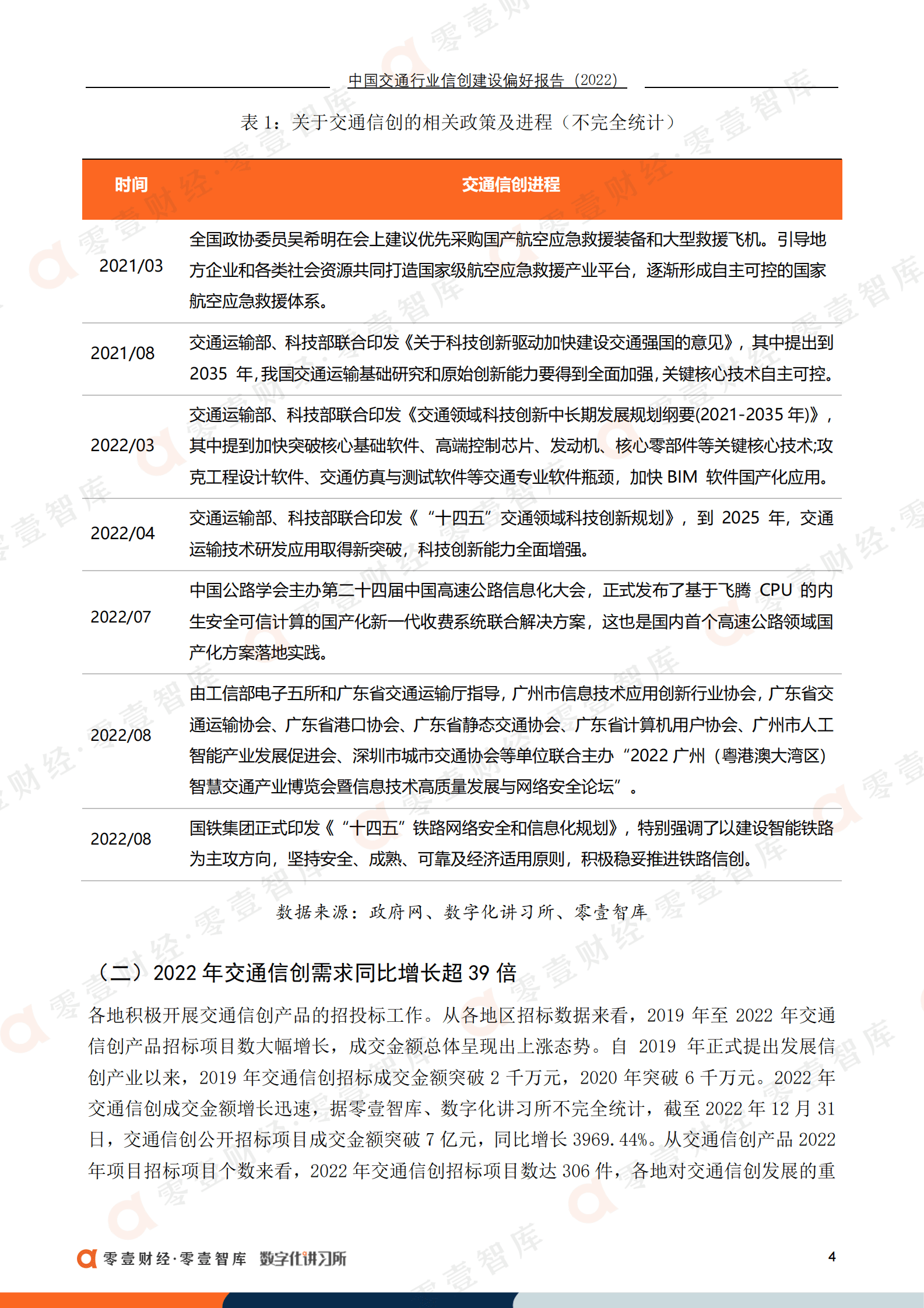 零壹智库：中国交通行业信创建设偏好报告（2022） 第6页