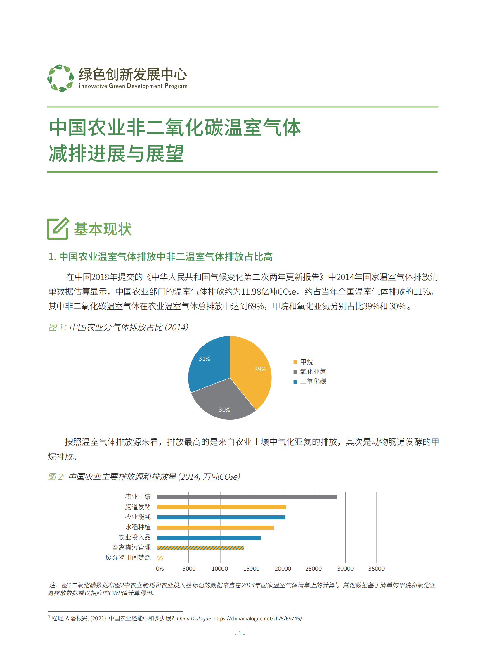 绿色创新发展中心：中国农业非二氧化碳温室气体减排进展与展望 第1页