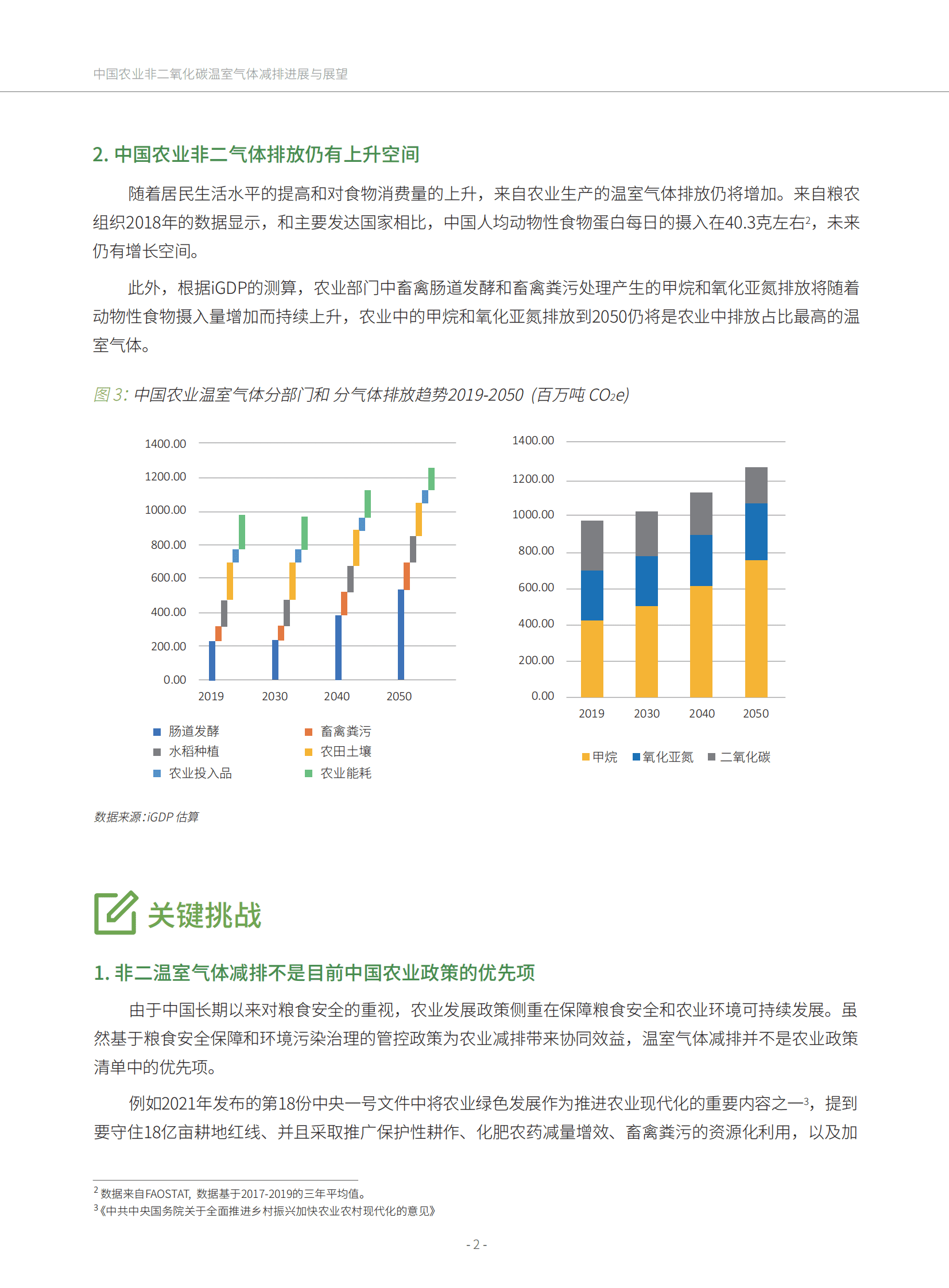 绿色创新发展中心：中国农业非二氧化碳温室气体减排进展与展望 第2页