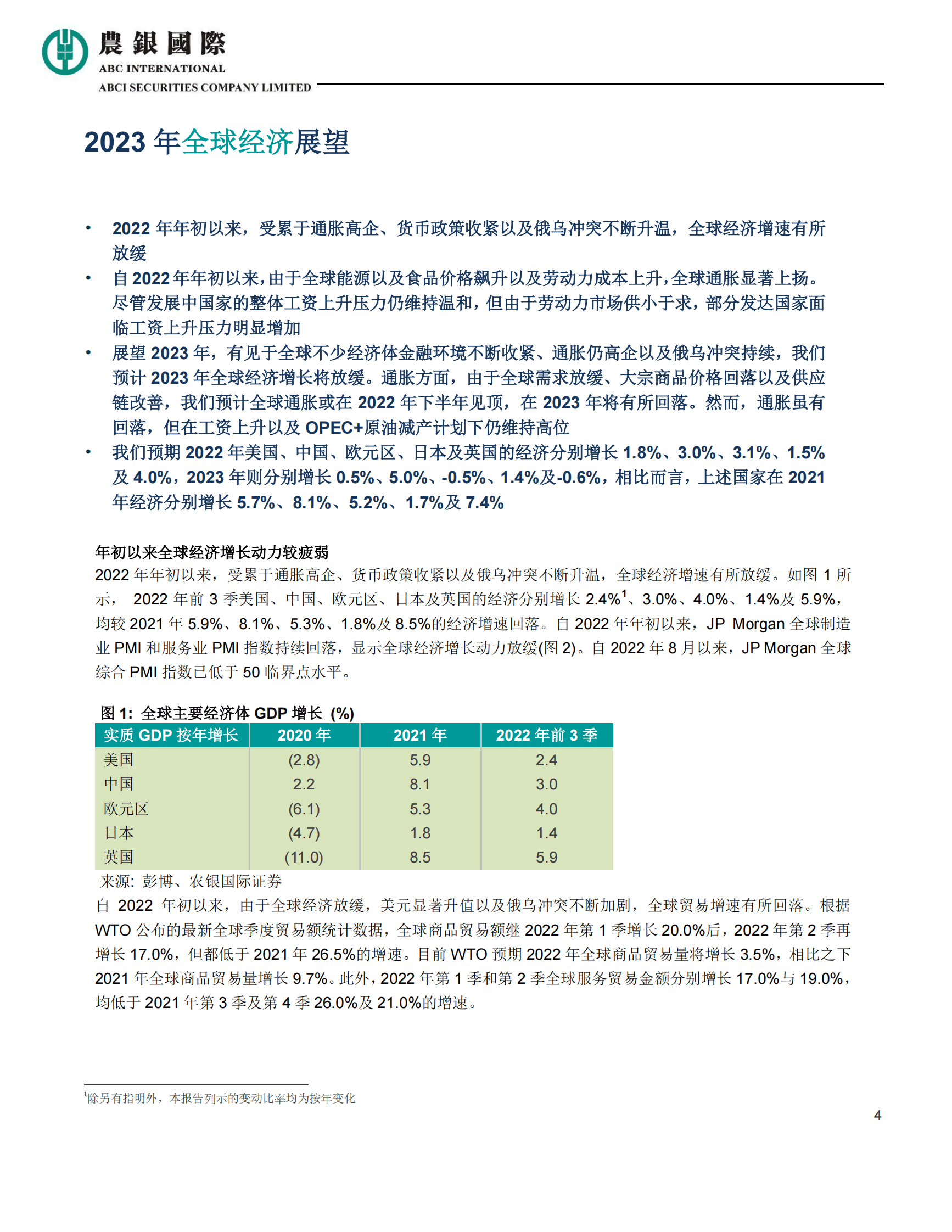农银国际：2023年经济展望及投资策略 第4页