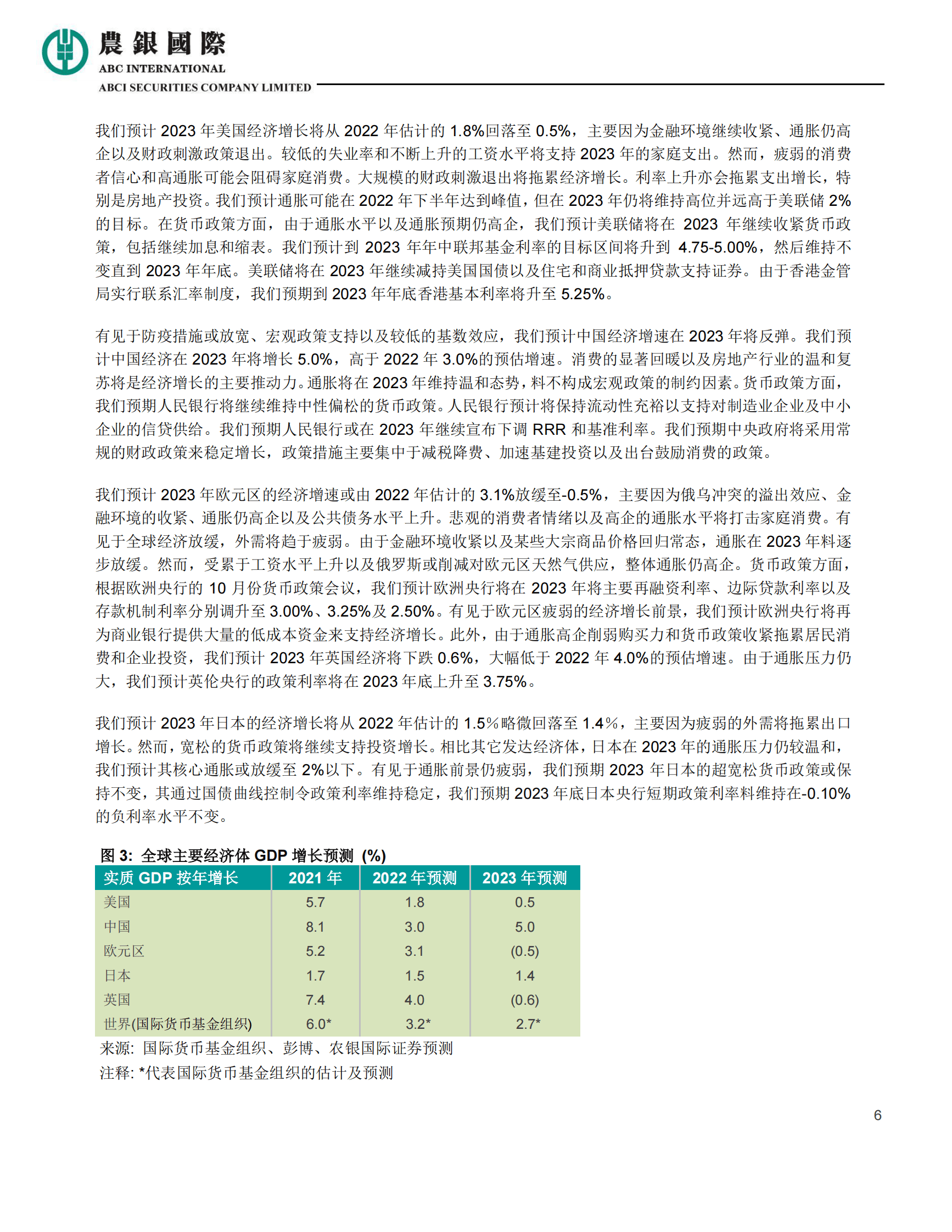 农银国际：2023年经济展望及投资策略 第6页