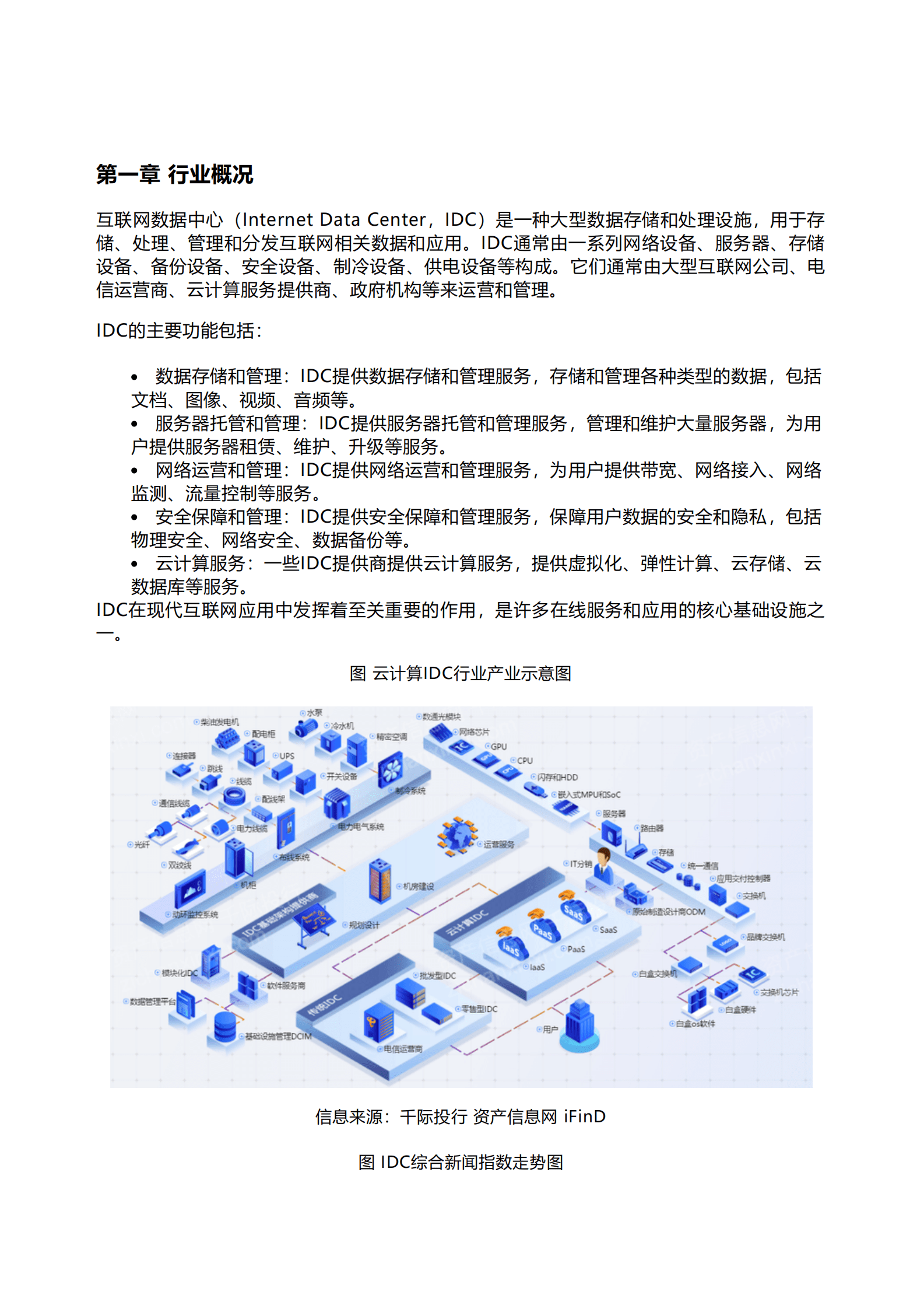 千际投行：2023年IDC互联网数据中心研究报告 第1页