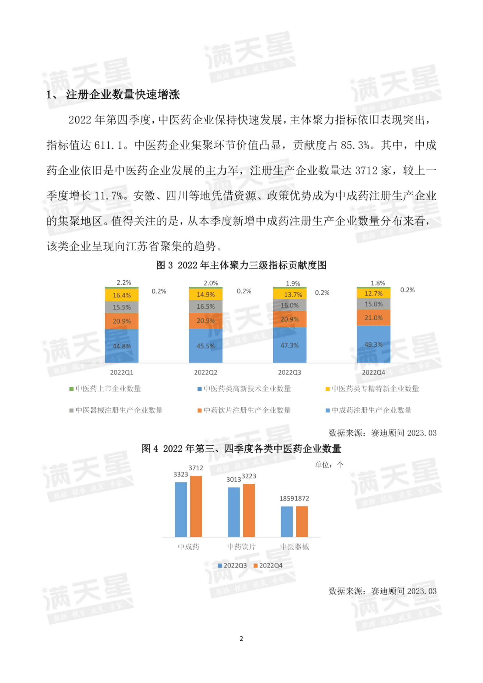 赛迪智库：中国中医药发展指数（彭州指数）-2022年第四季度解读 第4页