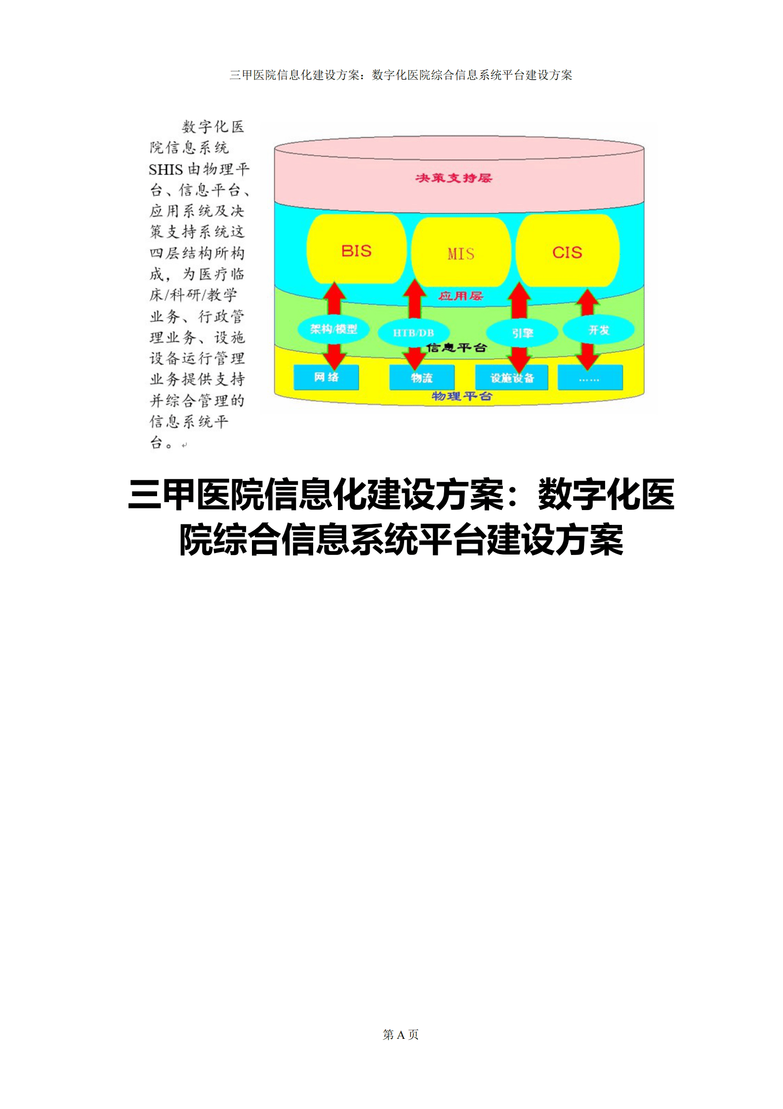 三甲医院信息化建设方案：数字化医院综合信息系统平台建设方案 第1页