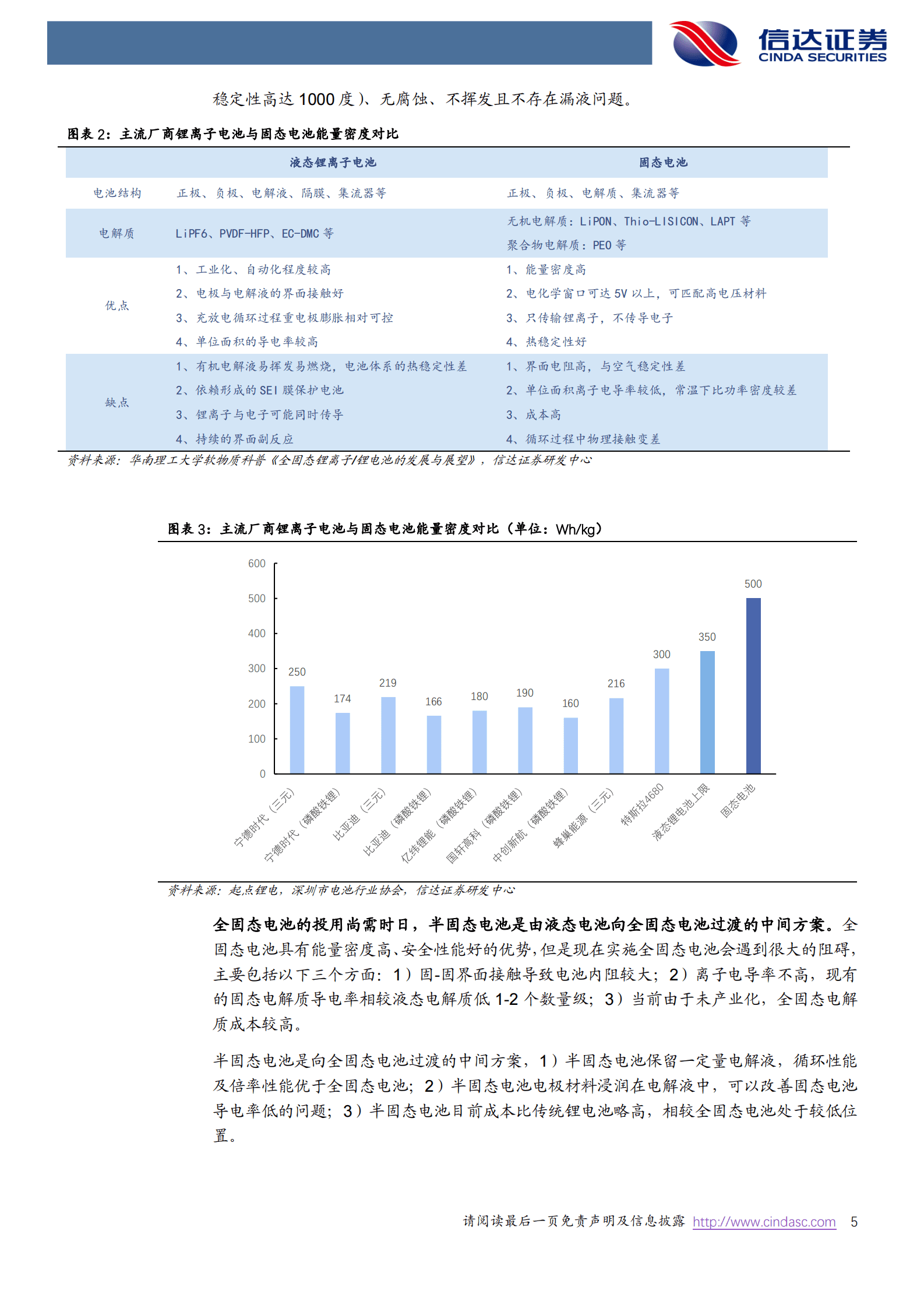 信达证券：固态电池：下一代高性能锂电池 第5页