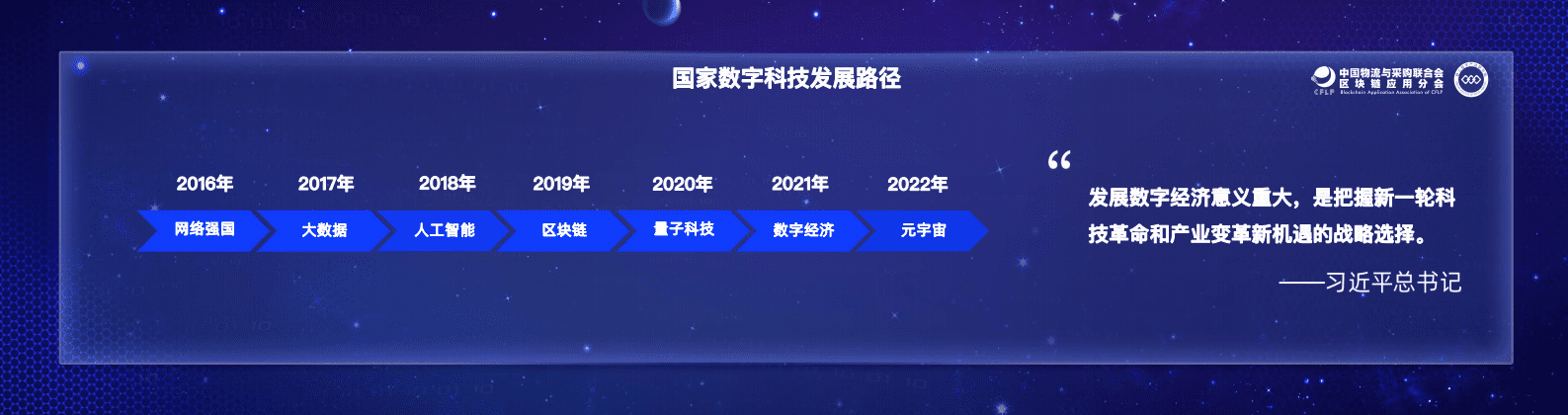 中国物流与采购联合会：数实融合，向产业要效益&mdash;&mdash;从2022中国产业数字化政策看数字科技 第6页