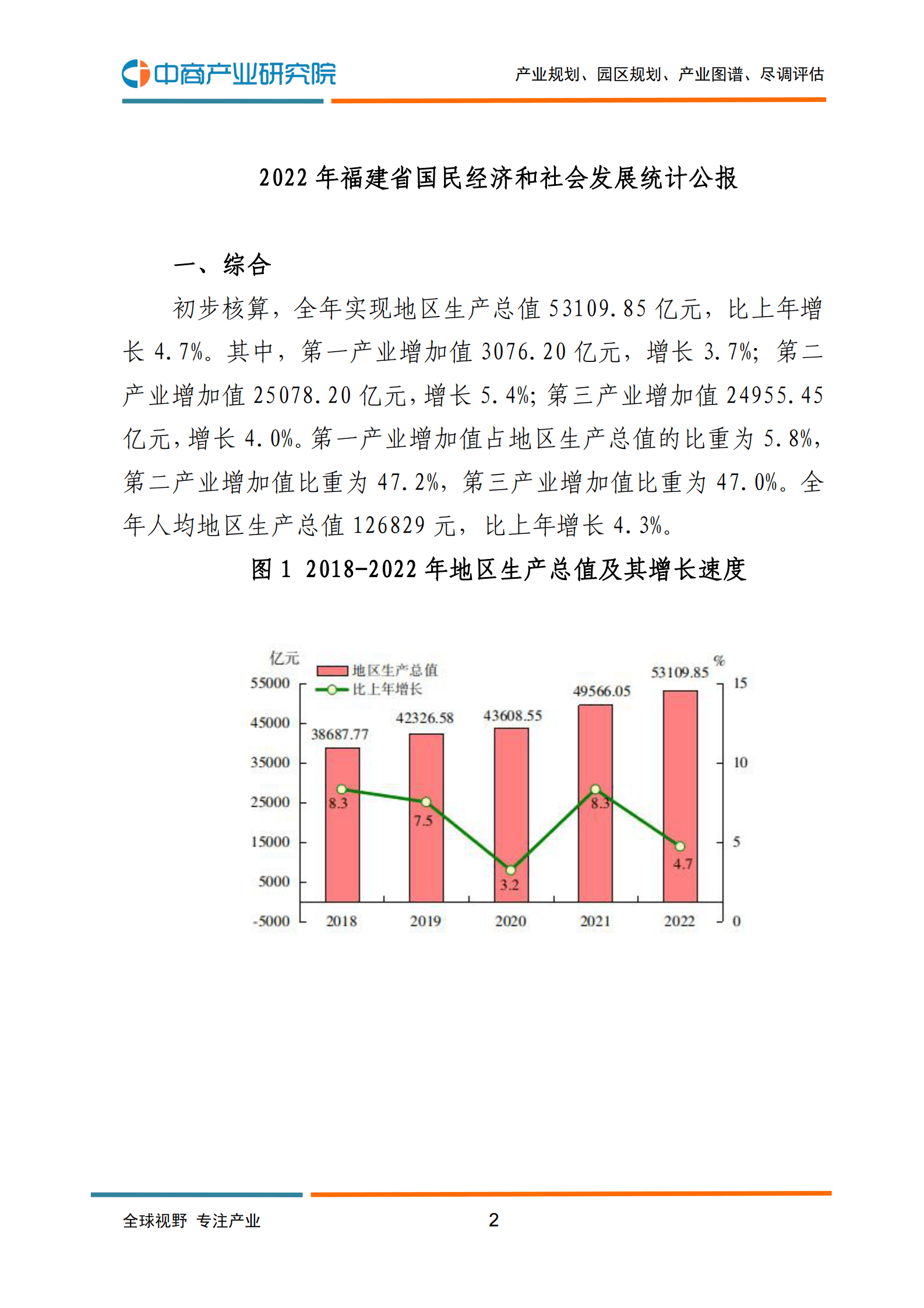 中商产业研究院：2022年福建省国民经济和社会发展统计公报 第3页