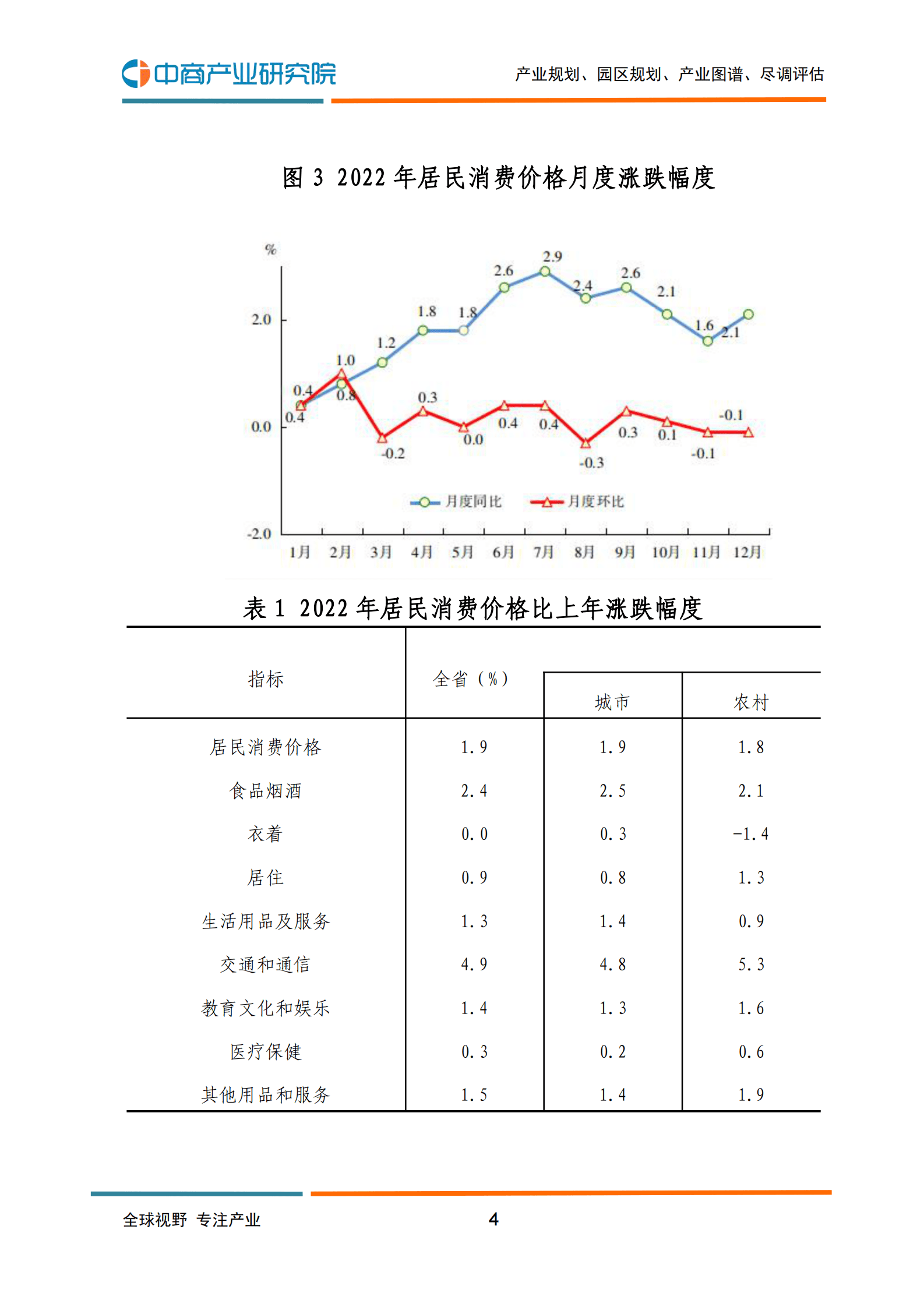 中商产业研究院：2022年福建省国民经济和社会发展统计公报 第5页