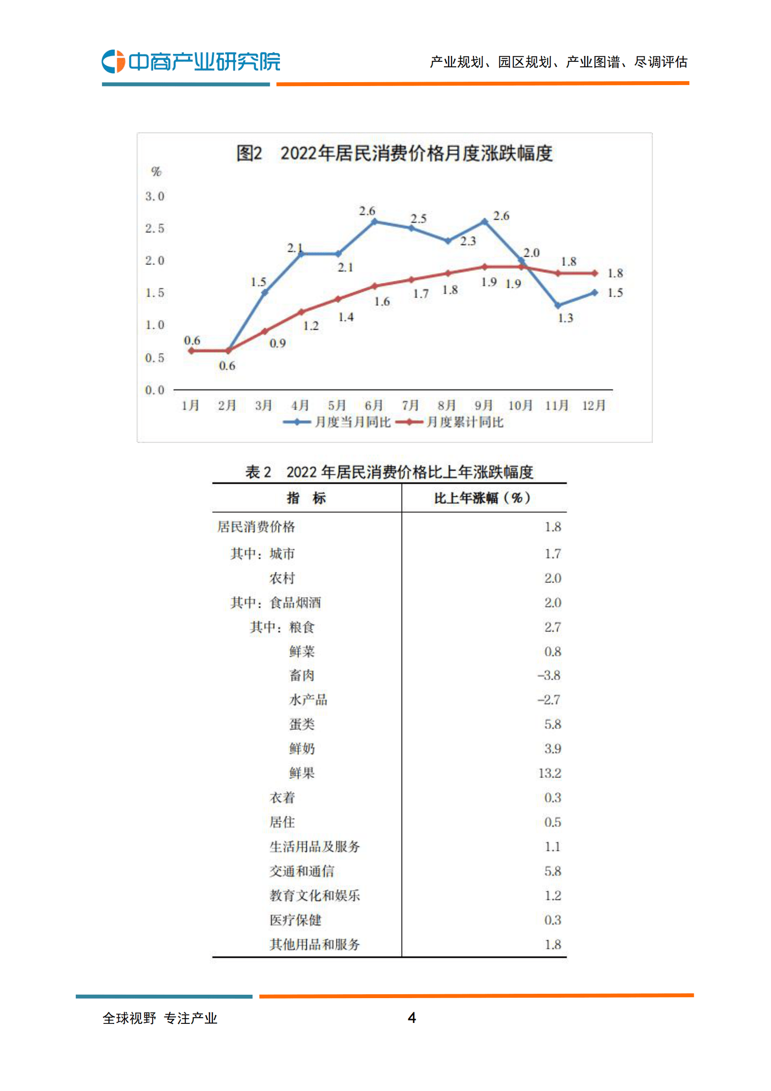 中商产业研究院：2022年内蒙古自治区国民经济和社会发展统计公报 第5页