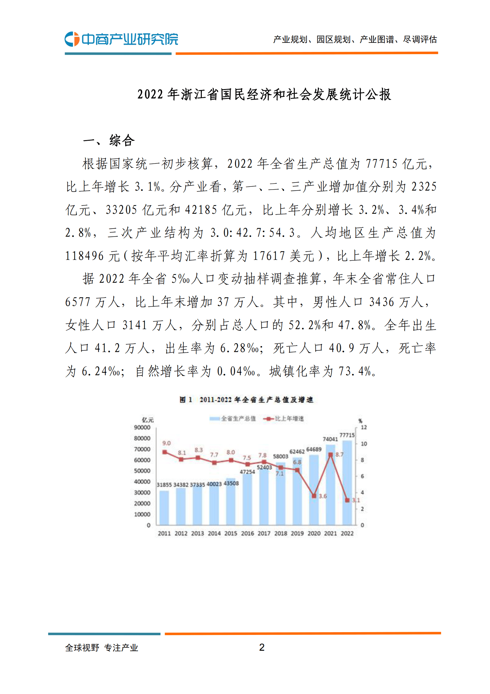 中商产业研究院：2022年浙江省国民经济和社会发展统计公报 第3页