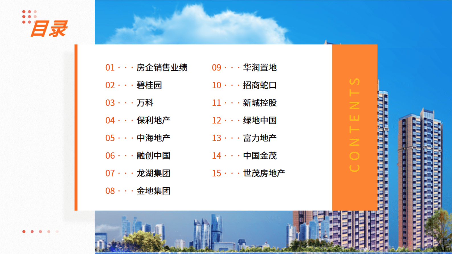 中商产业研究院：中国房地产行业运行情况月度报告（2023年2月） 第3页