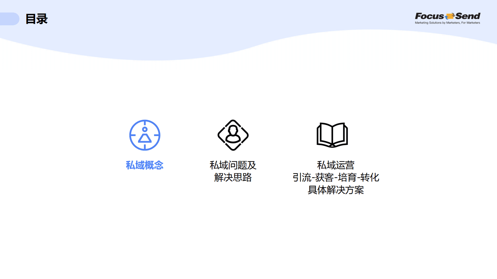 Focussend：如何沉淀私域流量 打造企业数据资产？ 第3页