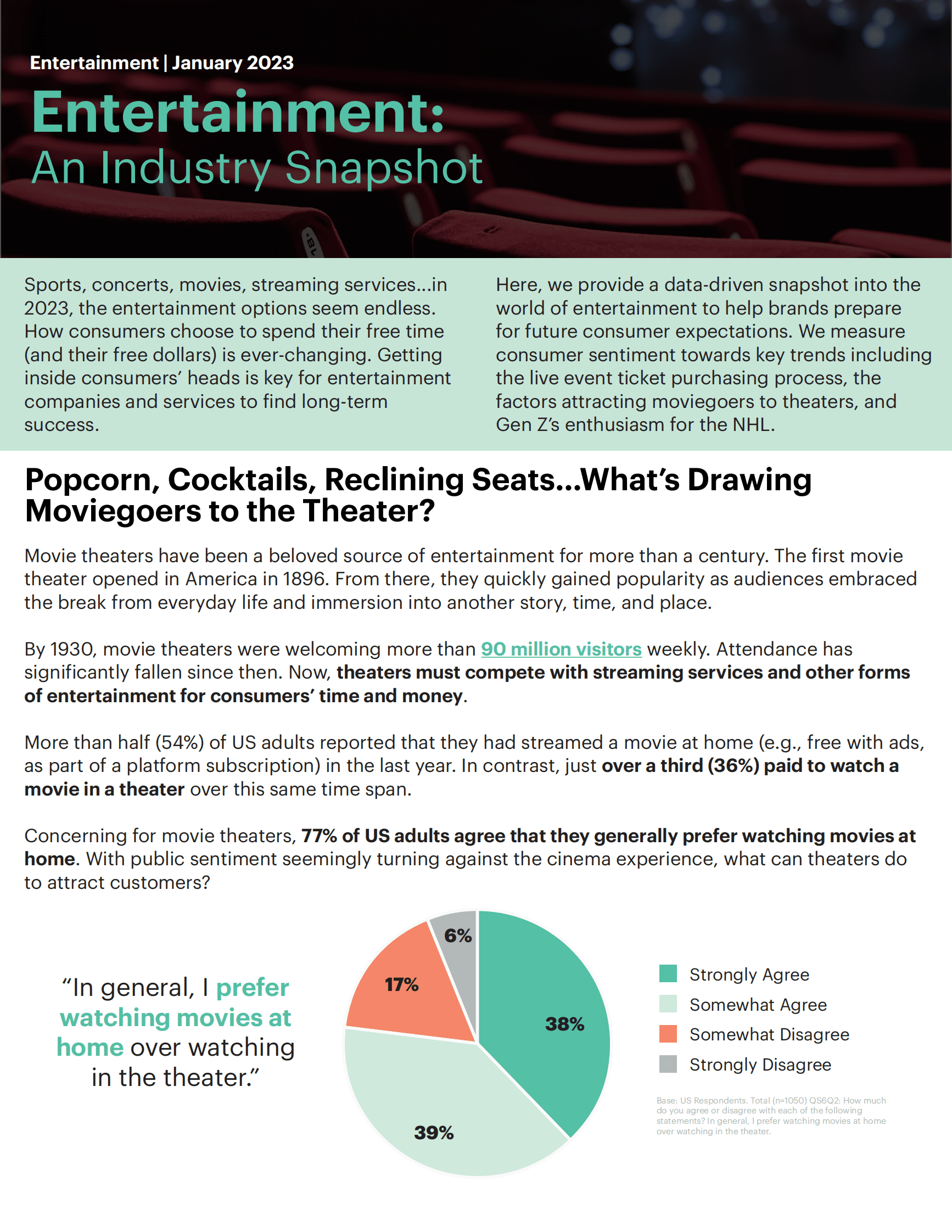 Harris：2023年娱乐行业快照【英文版】 第1页