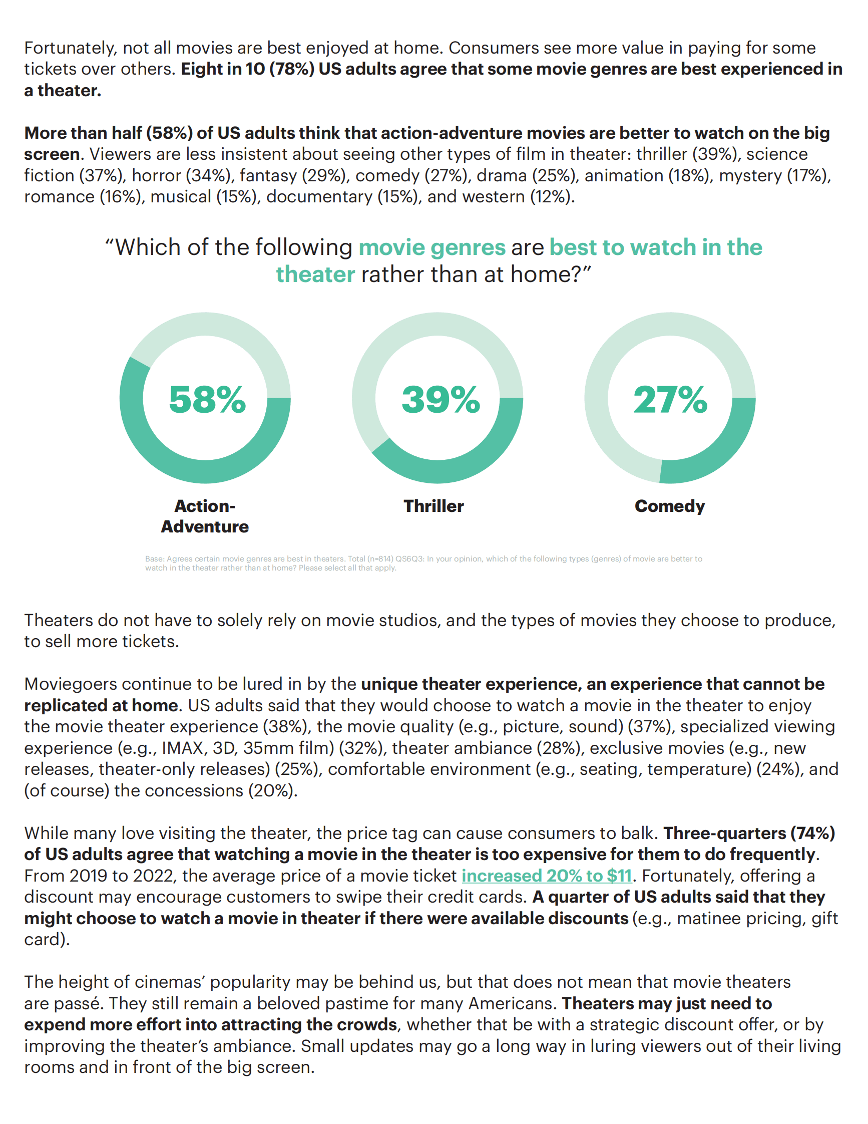 Harris：2023年娱乐行业快照【英文版】 第2页