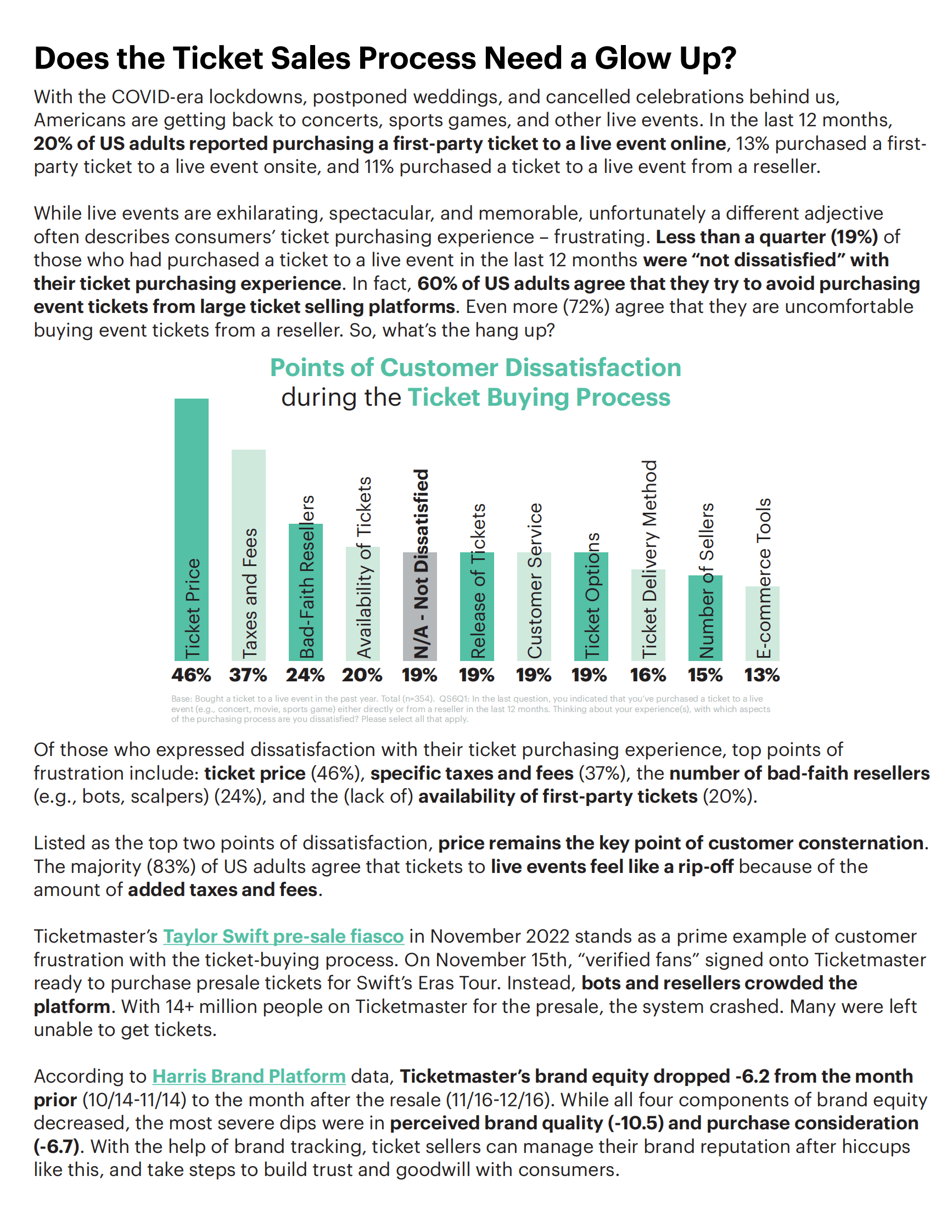 Harris：2023年娱乐行业快照【英文版】 第3页