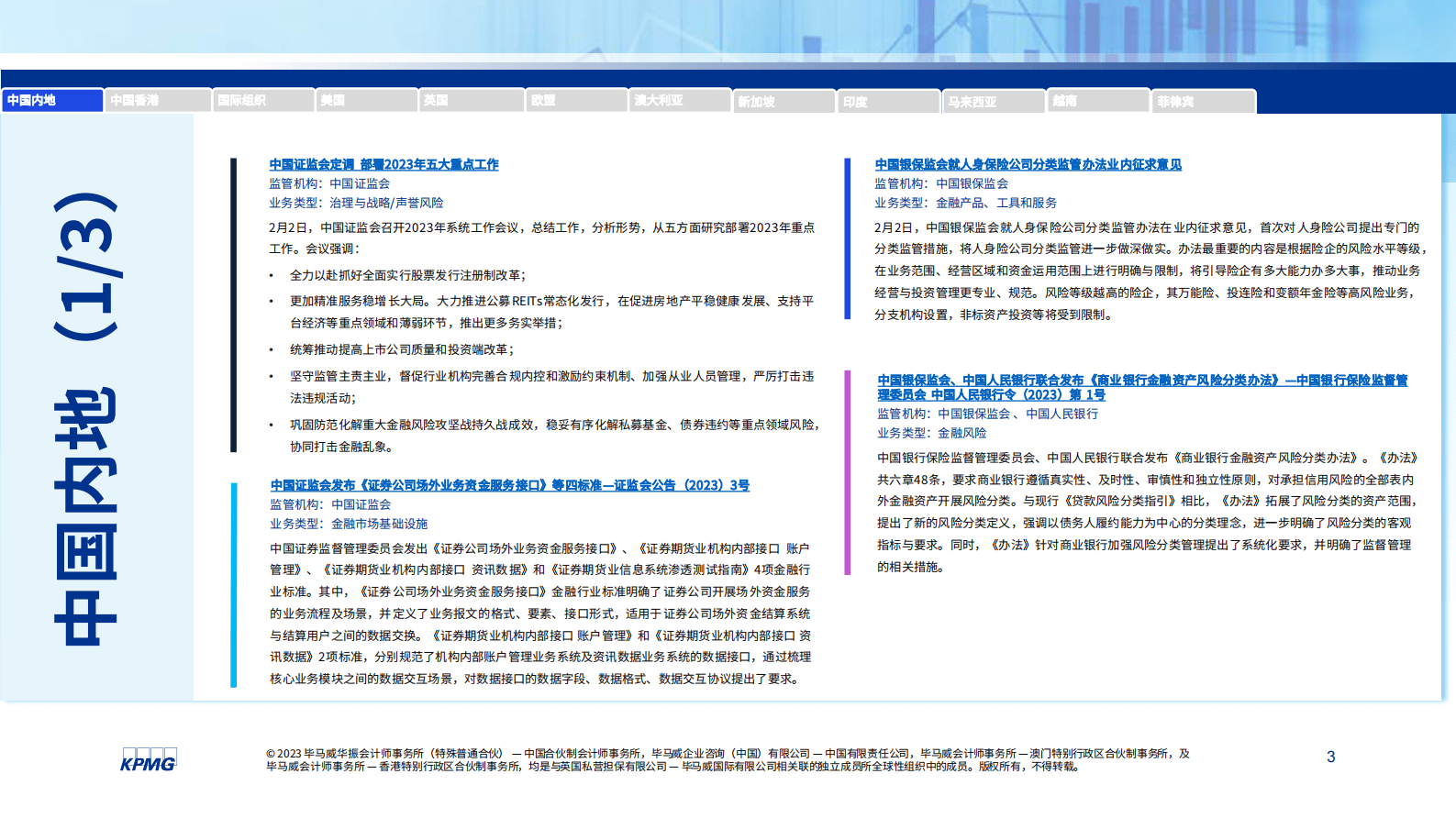 毕马威：2023年2月全球金融监管动态月刊 第3页