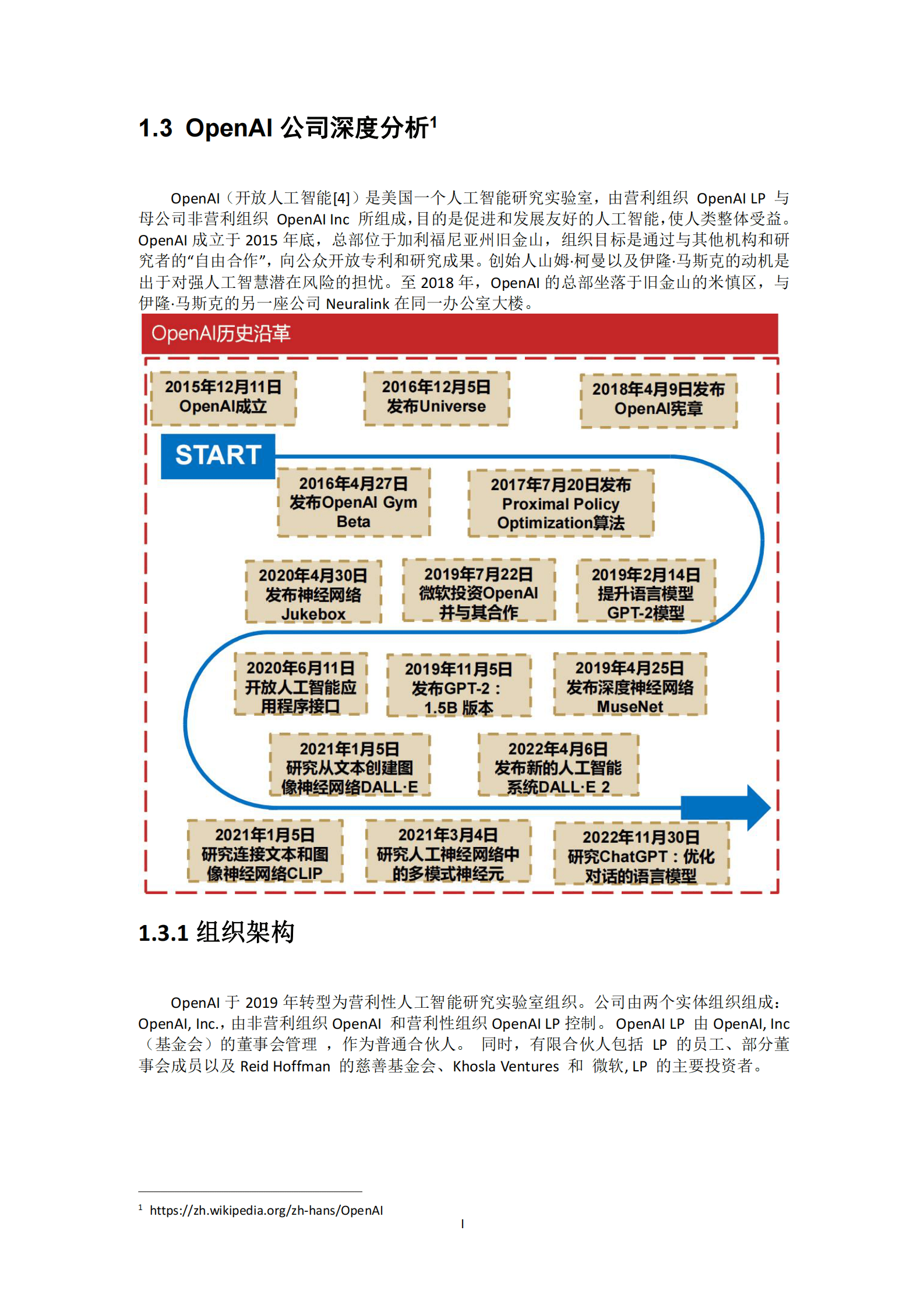 工业4.0俱乐部：ChatGPT认知白皮书 第6页
