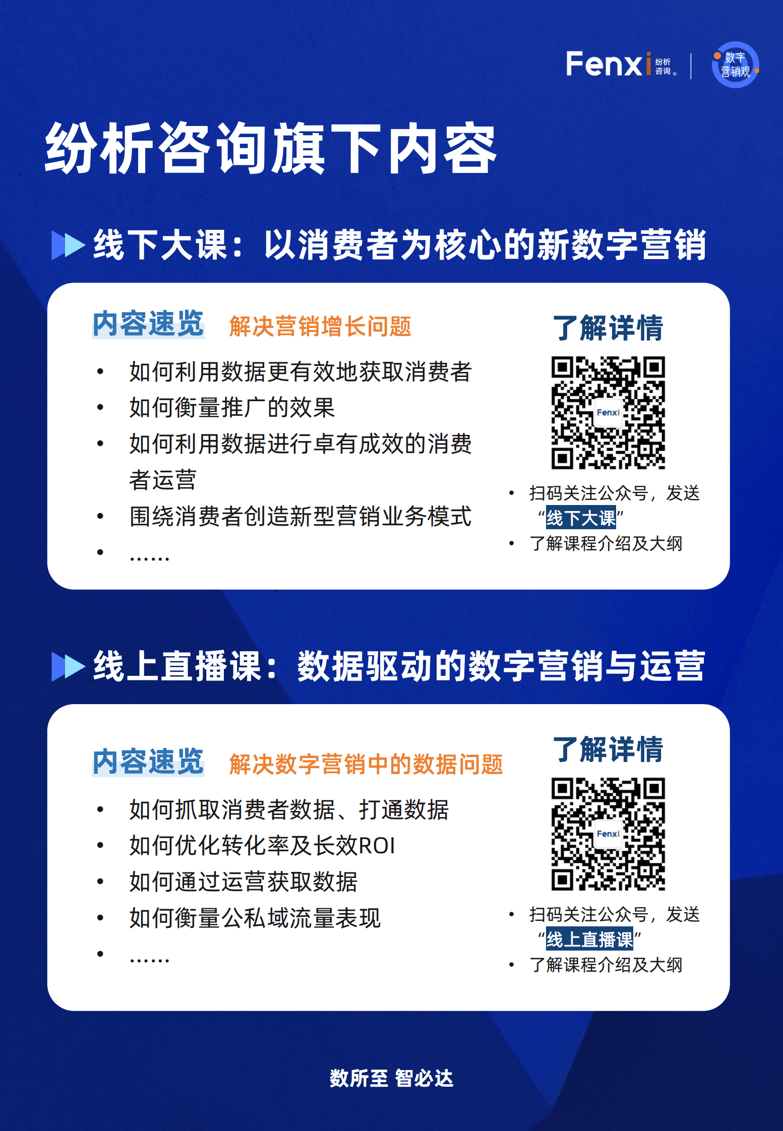 纷析咨询：2023年数据驱动的数字营销与运营名词与概念宝典 第3页