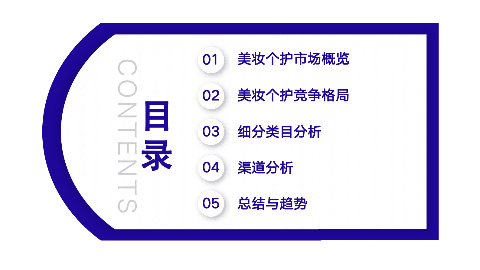 欧特欧咨询：2022年美妆个护线上数据洞察白皮书 第2页