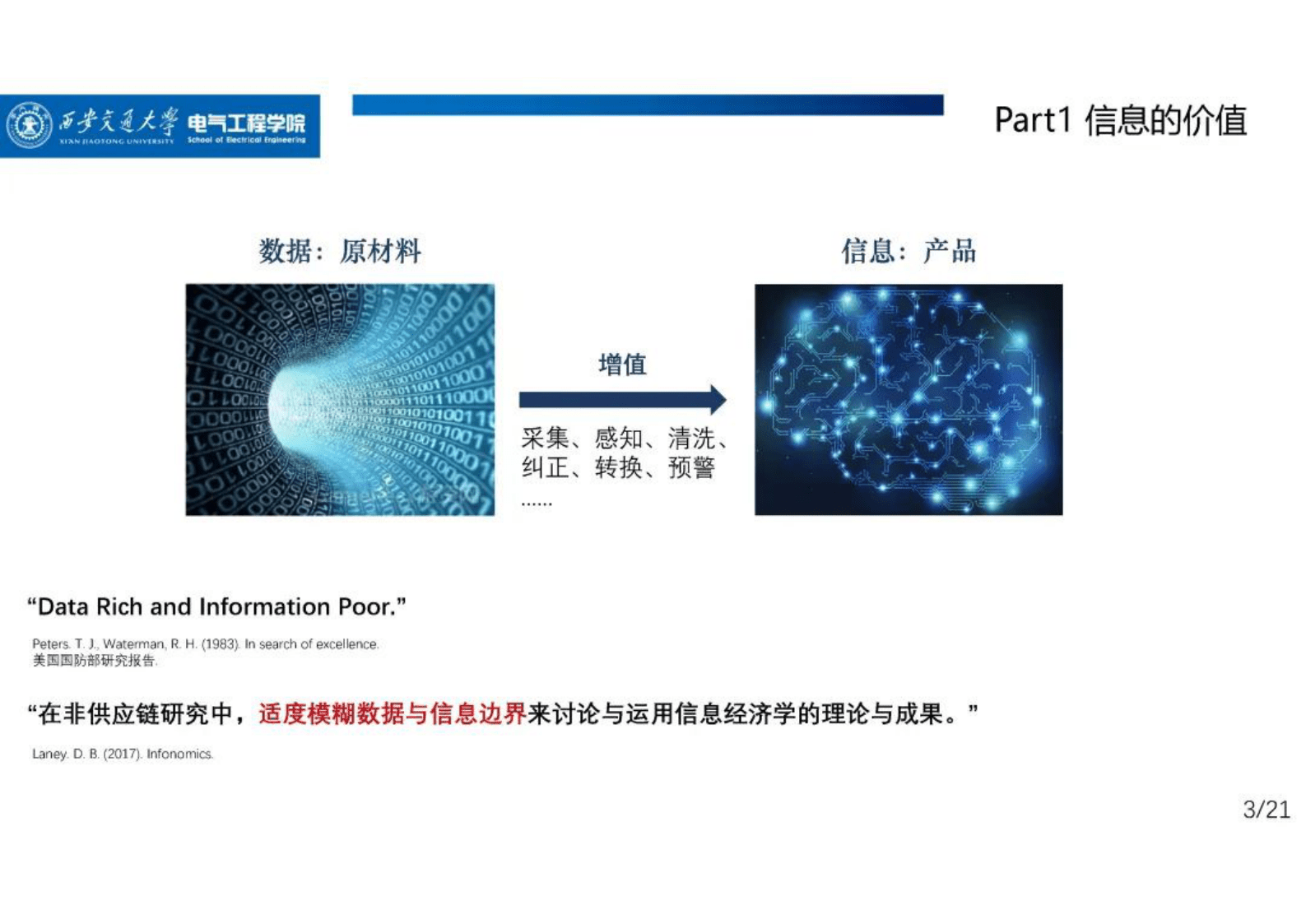 西安交通大学肖云鹏：信息交互视角下的电力市场 第3页