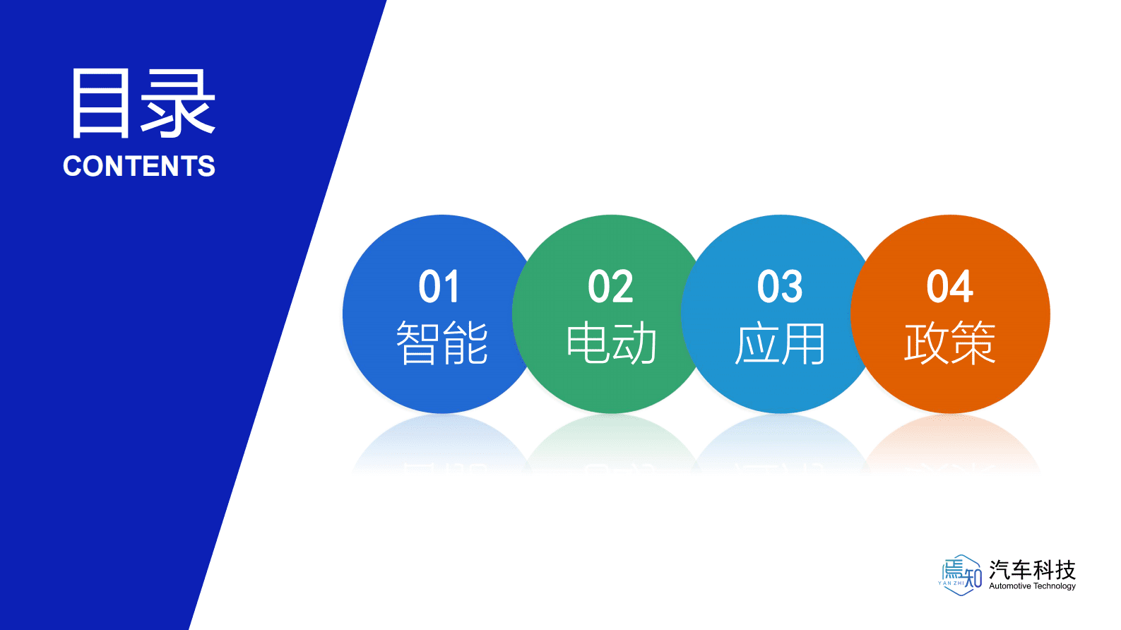 焉知：2023年2月智能电动车产业时事精析 第2页