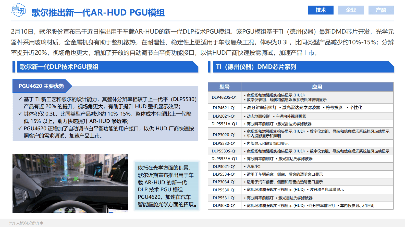 焉知：2023年2月智能电动车产业时事精析 第4页